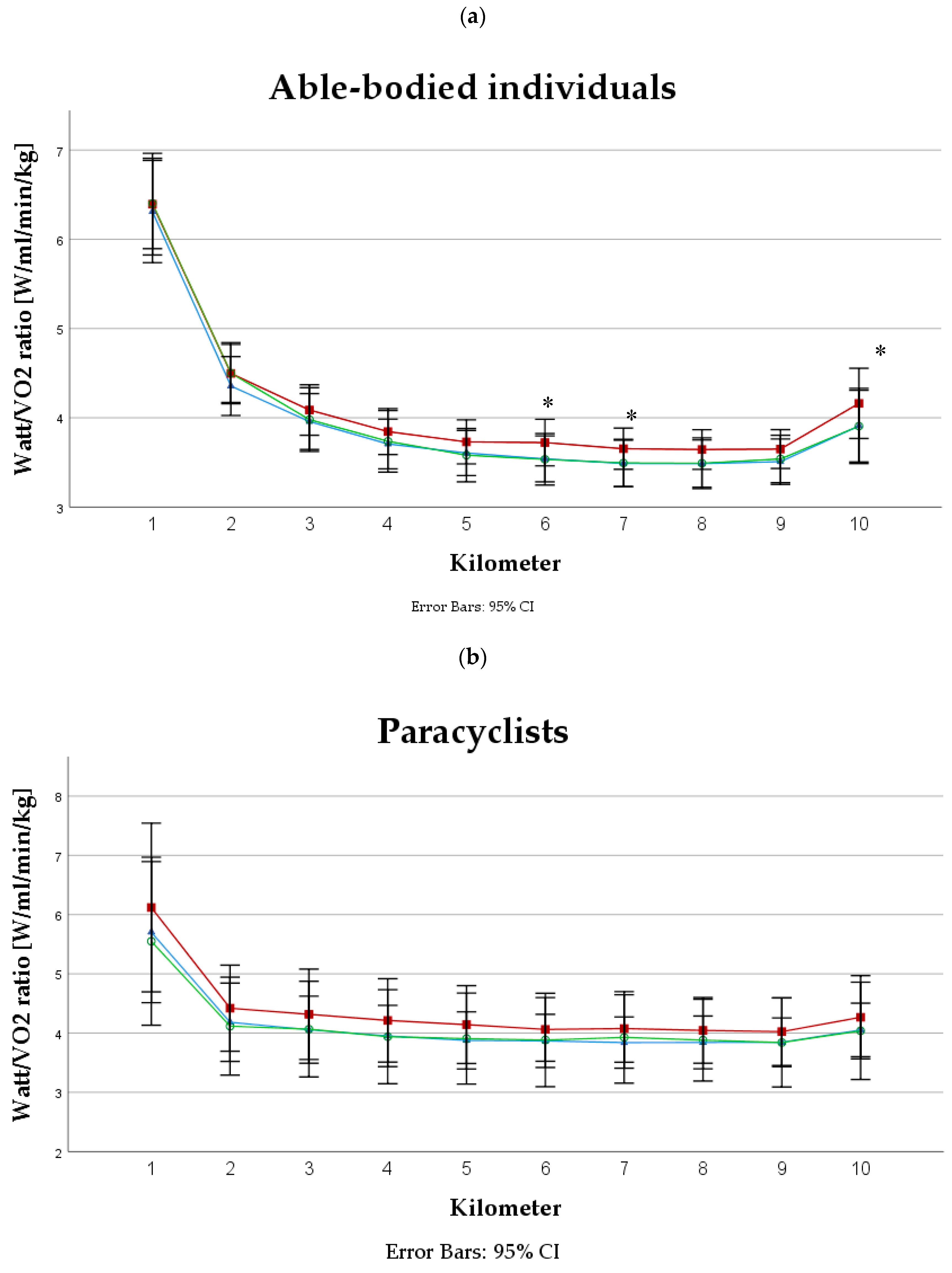 Nutrients 11 01642 g001 Nutrients 11 01642 g001