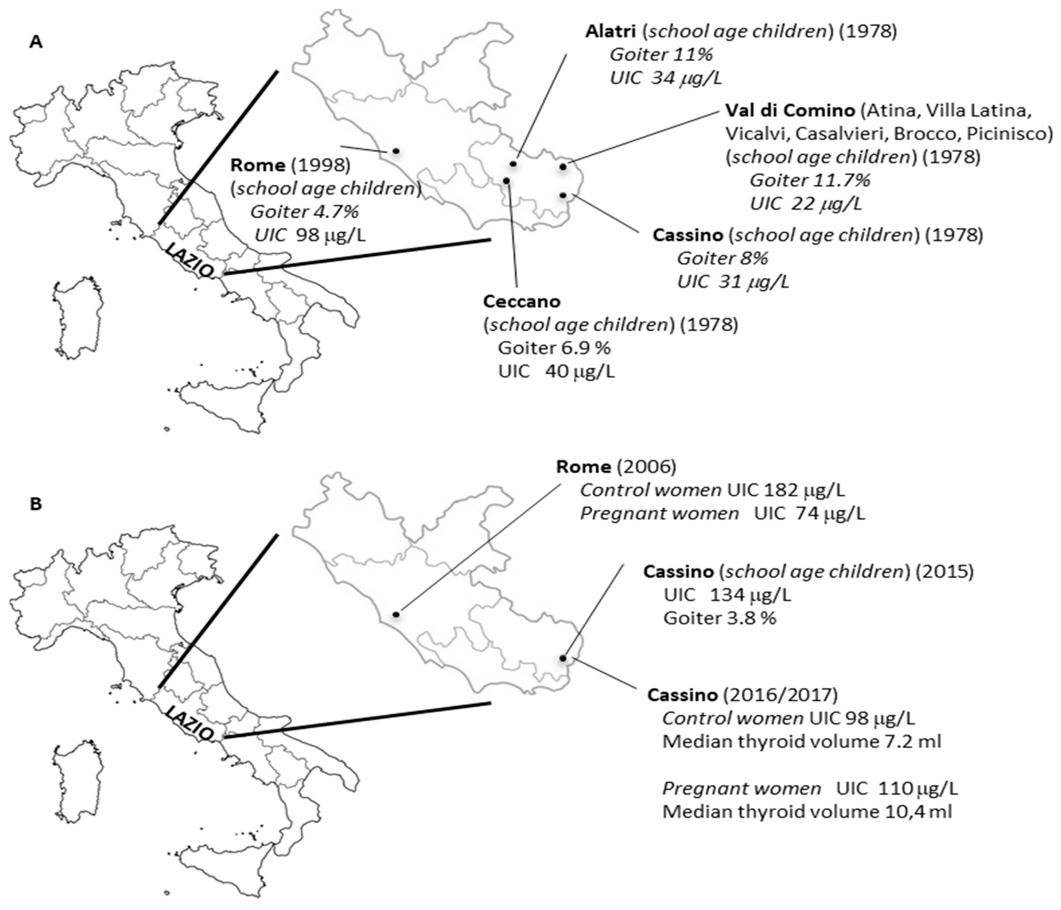 Nutrients 11 01647 g001