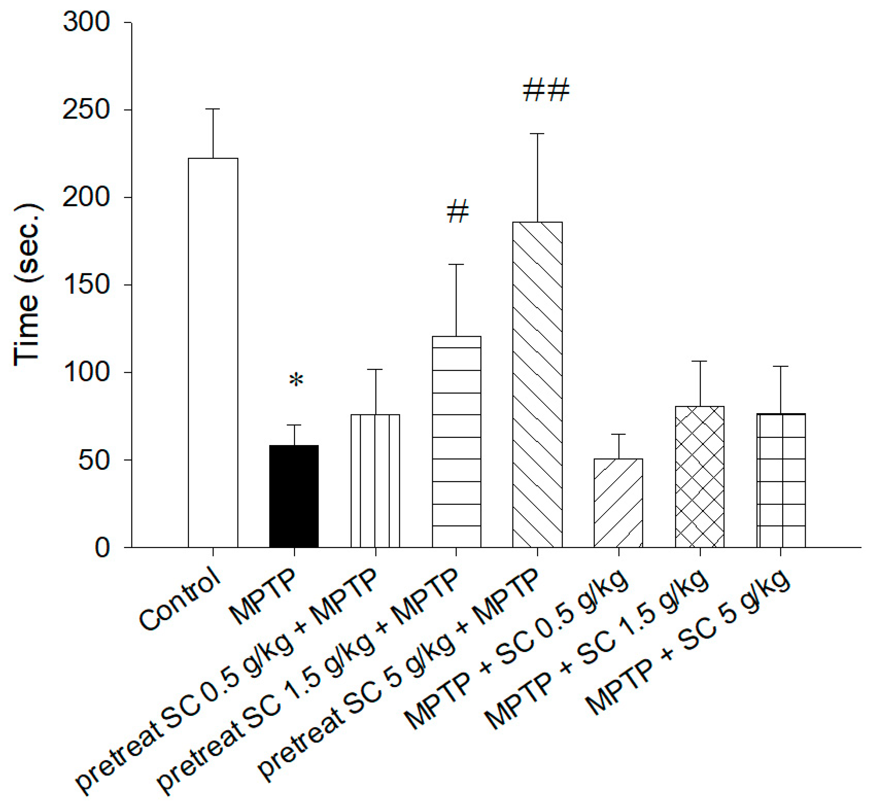 Nutrients 11 01671 g003