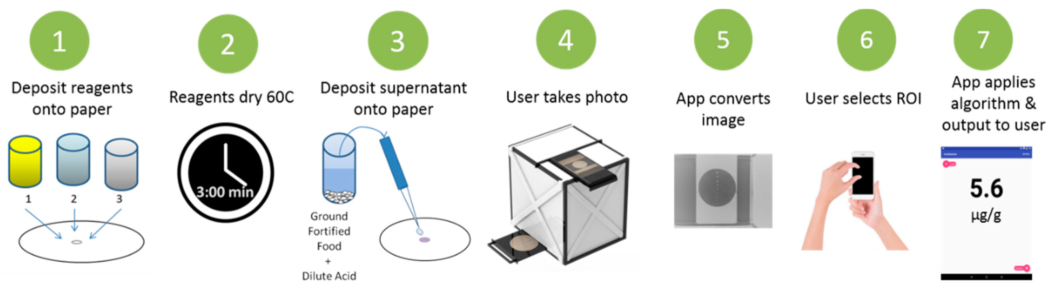 Nutrients 11 01673 g001 Nutrients 11 01673 g001