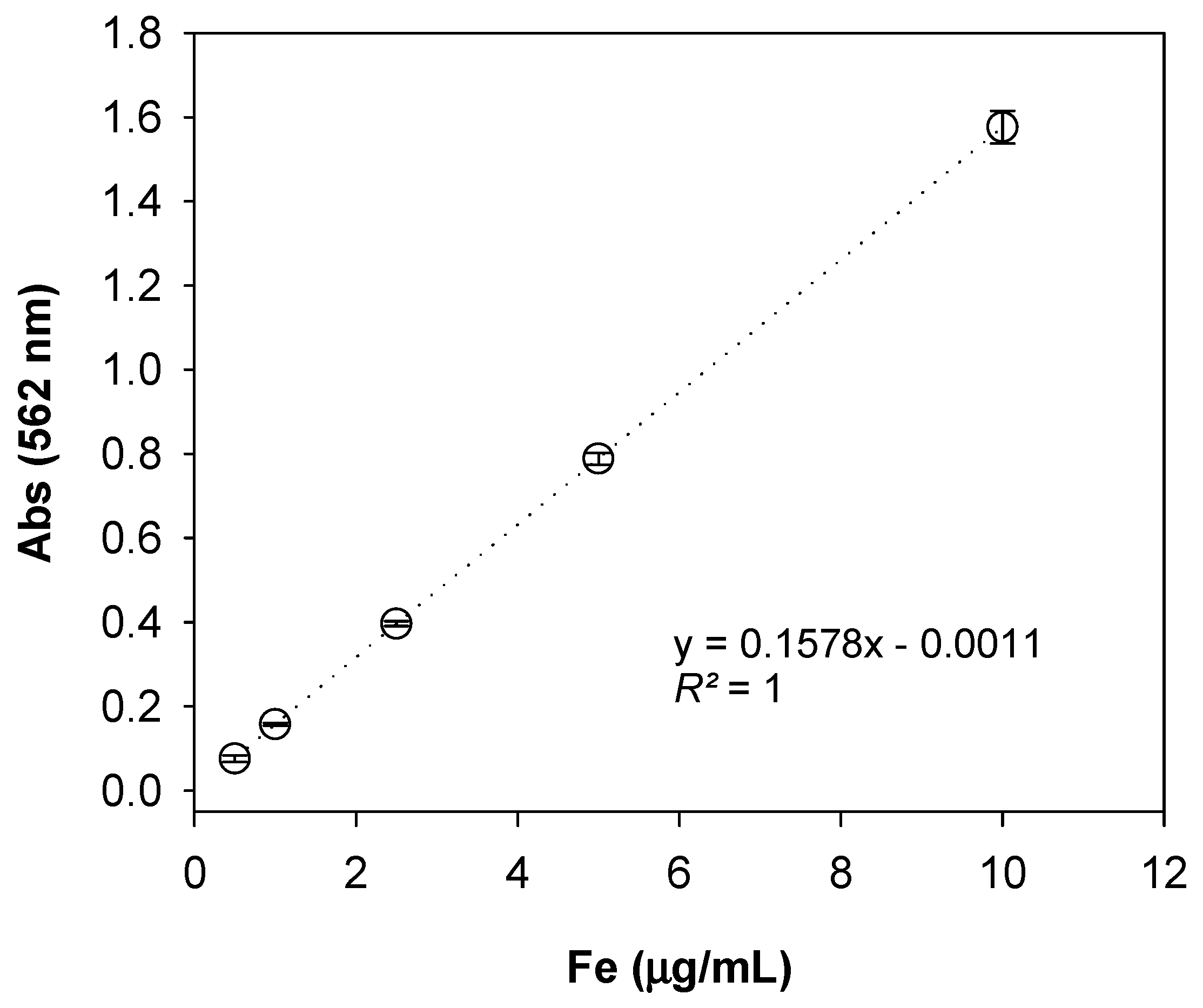 Nutrients 11 01673 g002 Nutrients 11 01673 g002