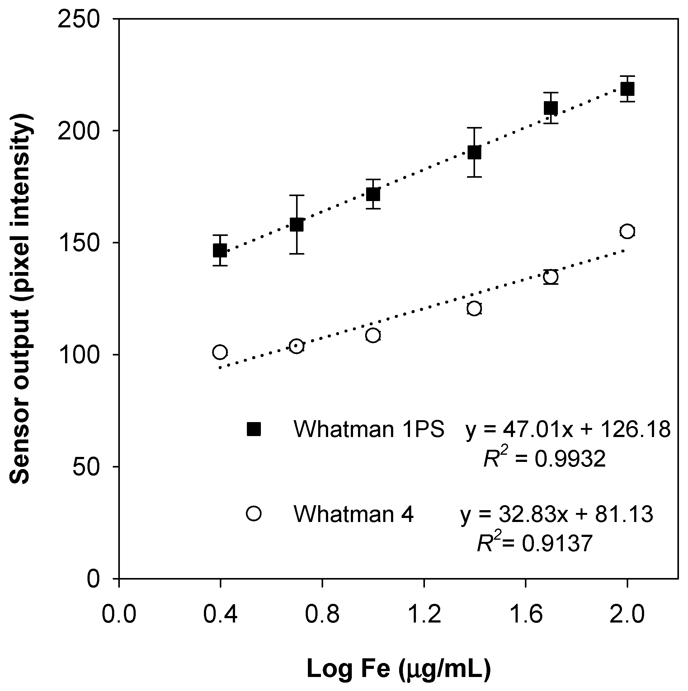 Nutrients 11 01673 g003 Nutrients 11 01673 g003