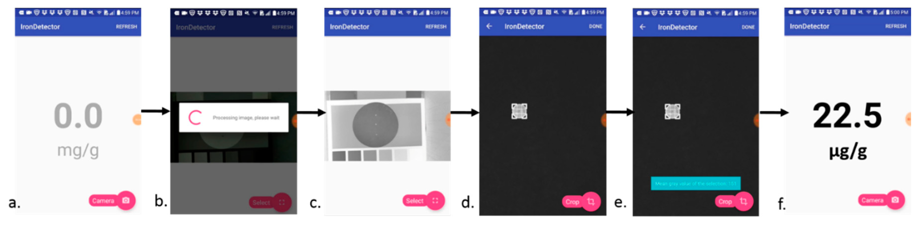 Nutrients 11 01673 g006 Nutrients 11 01673 g006