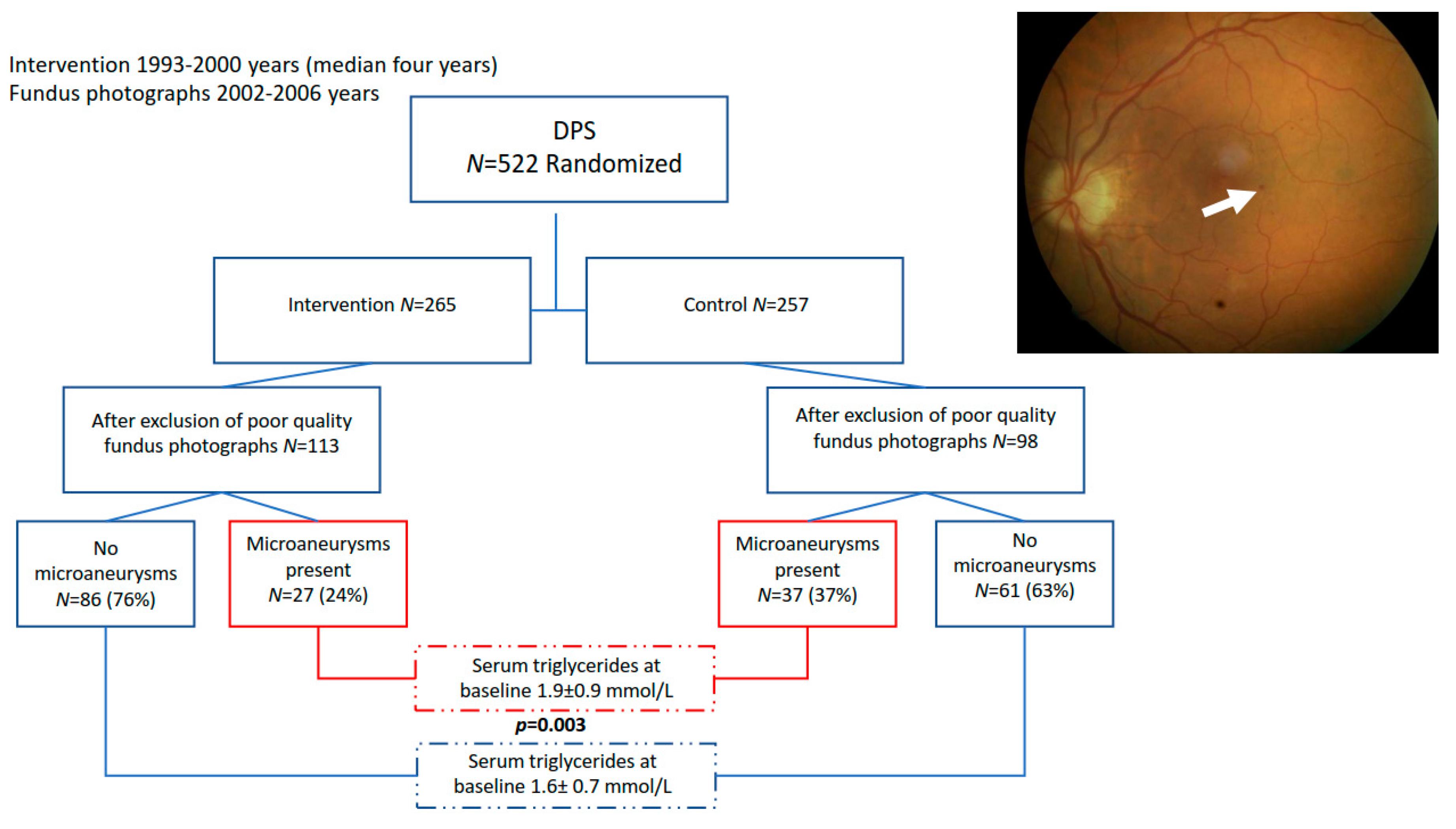 Nutrients 11 01691 g001