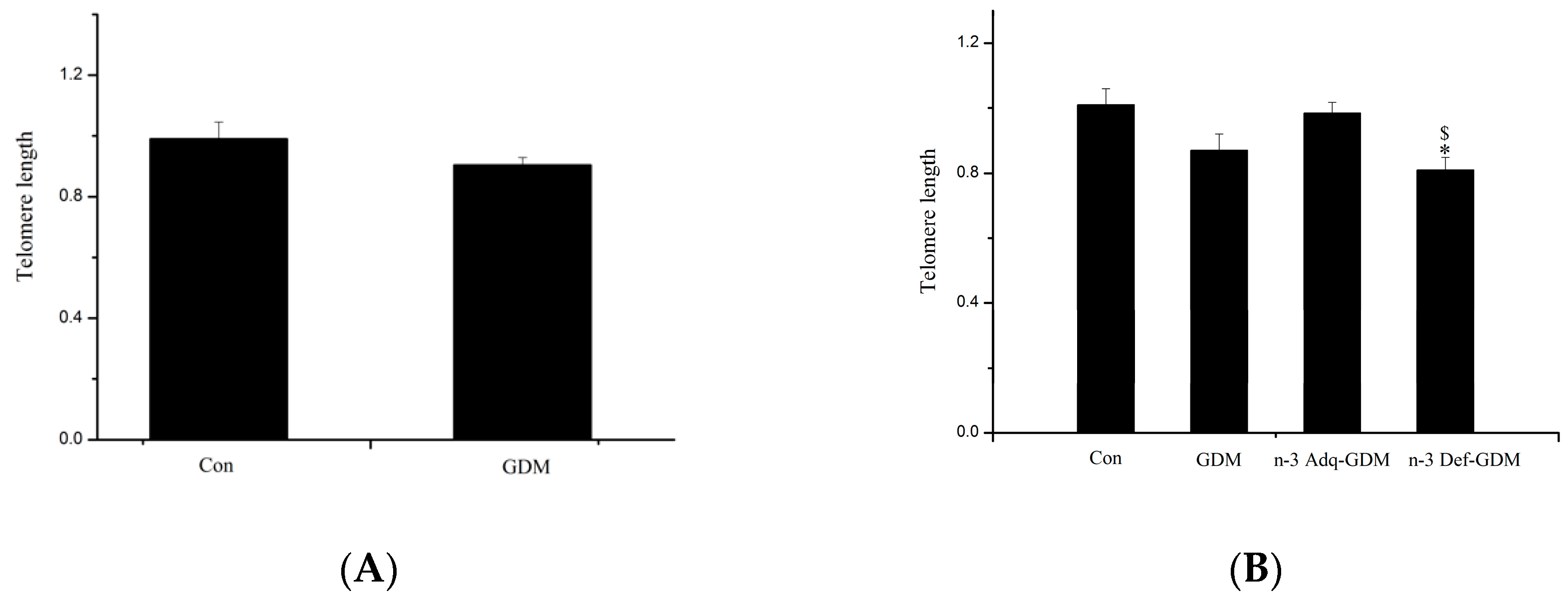 Nutrients 11 01699 g005 Nutrients 11 01699 g005