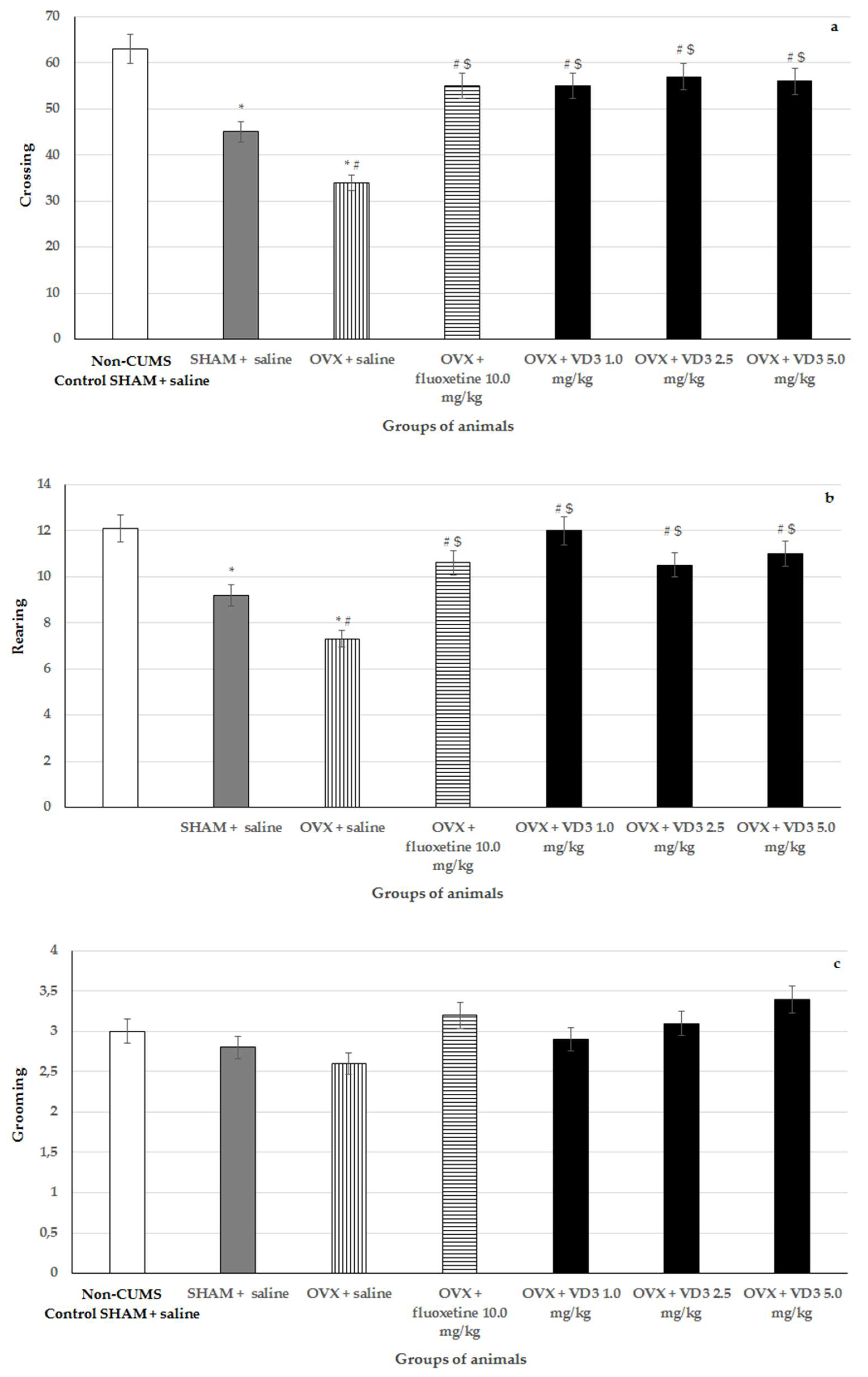 Nutrients 11 01726 g005 Nutrients 11 01726 g005