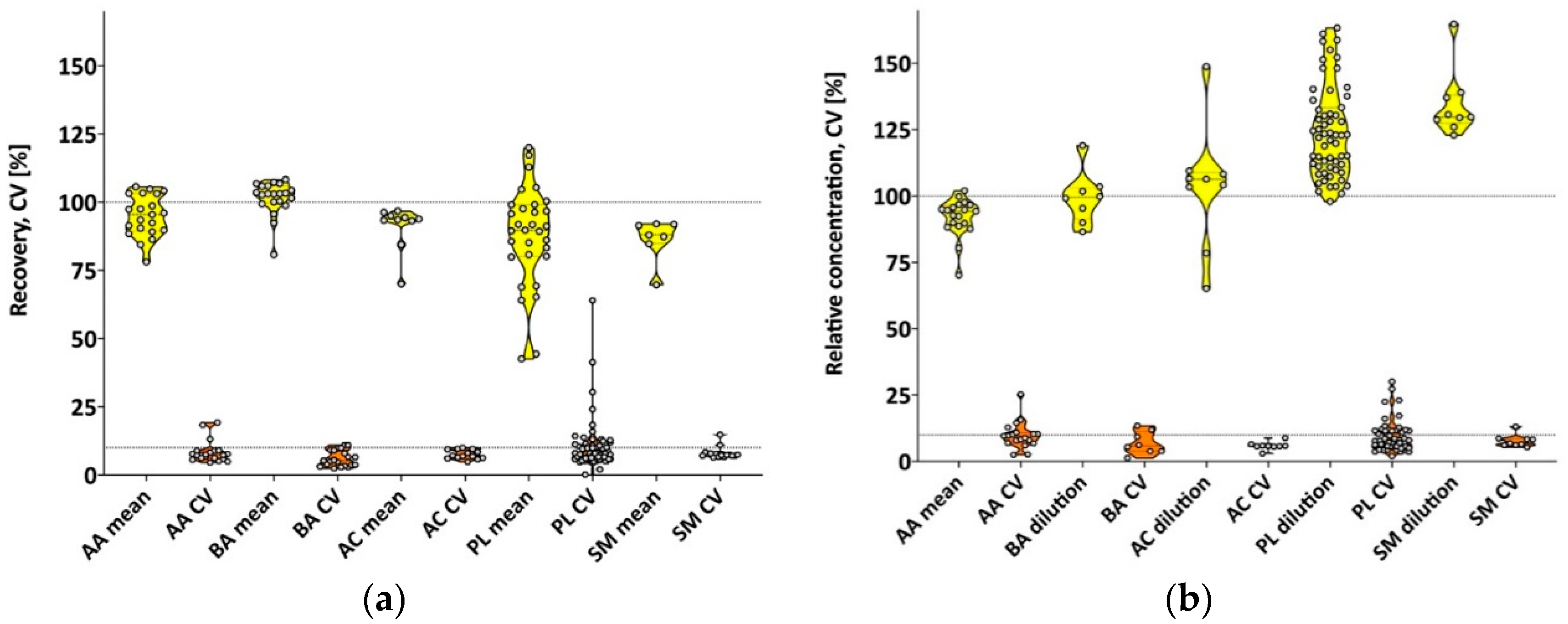 Nutrients 11 01733 g001 Nutrients 11 01733 g001