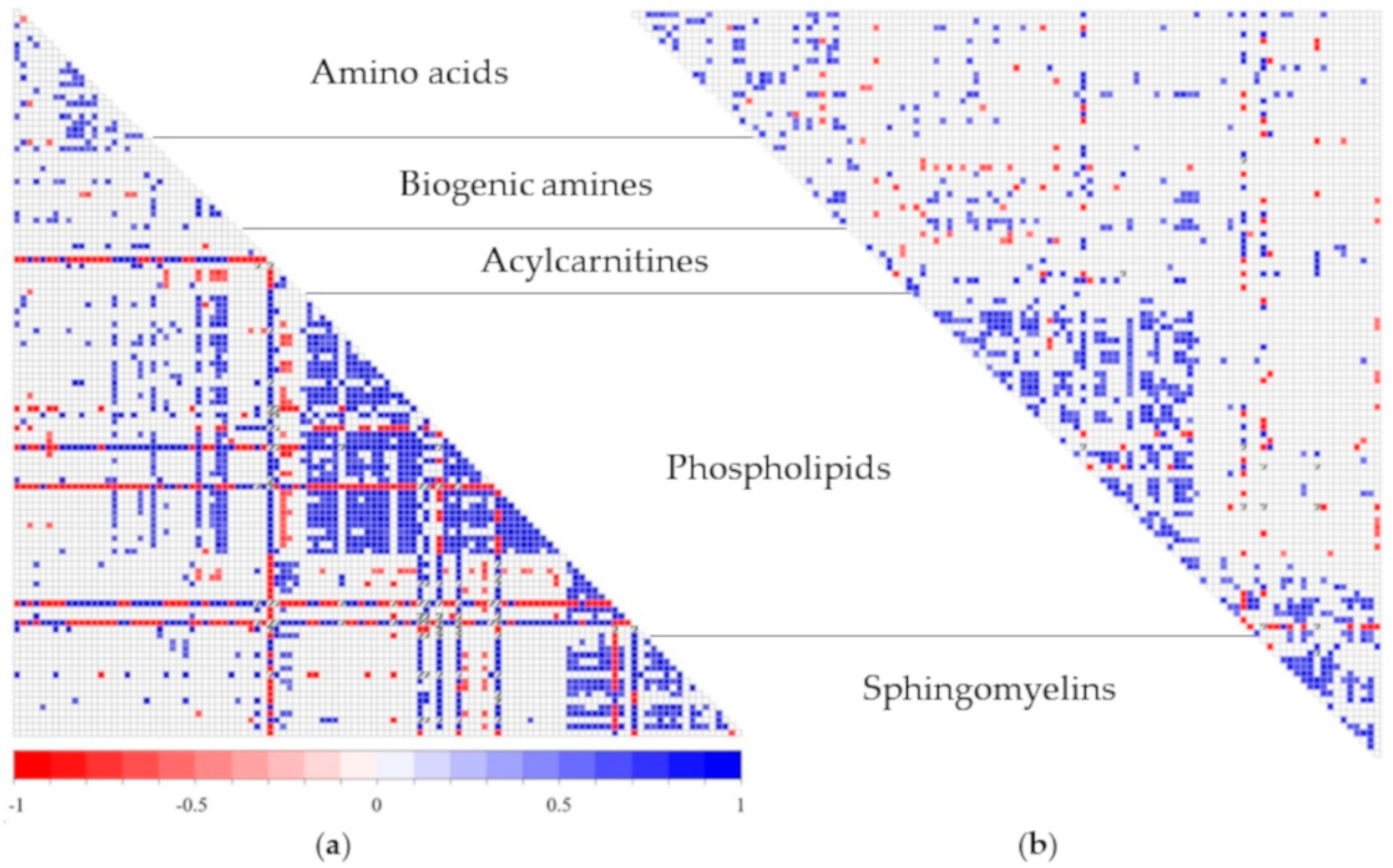 Nutrients 11 01733 g002 Nutrients 11 01733 g002