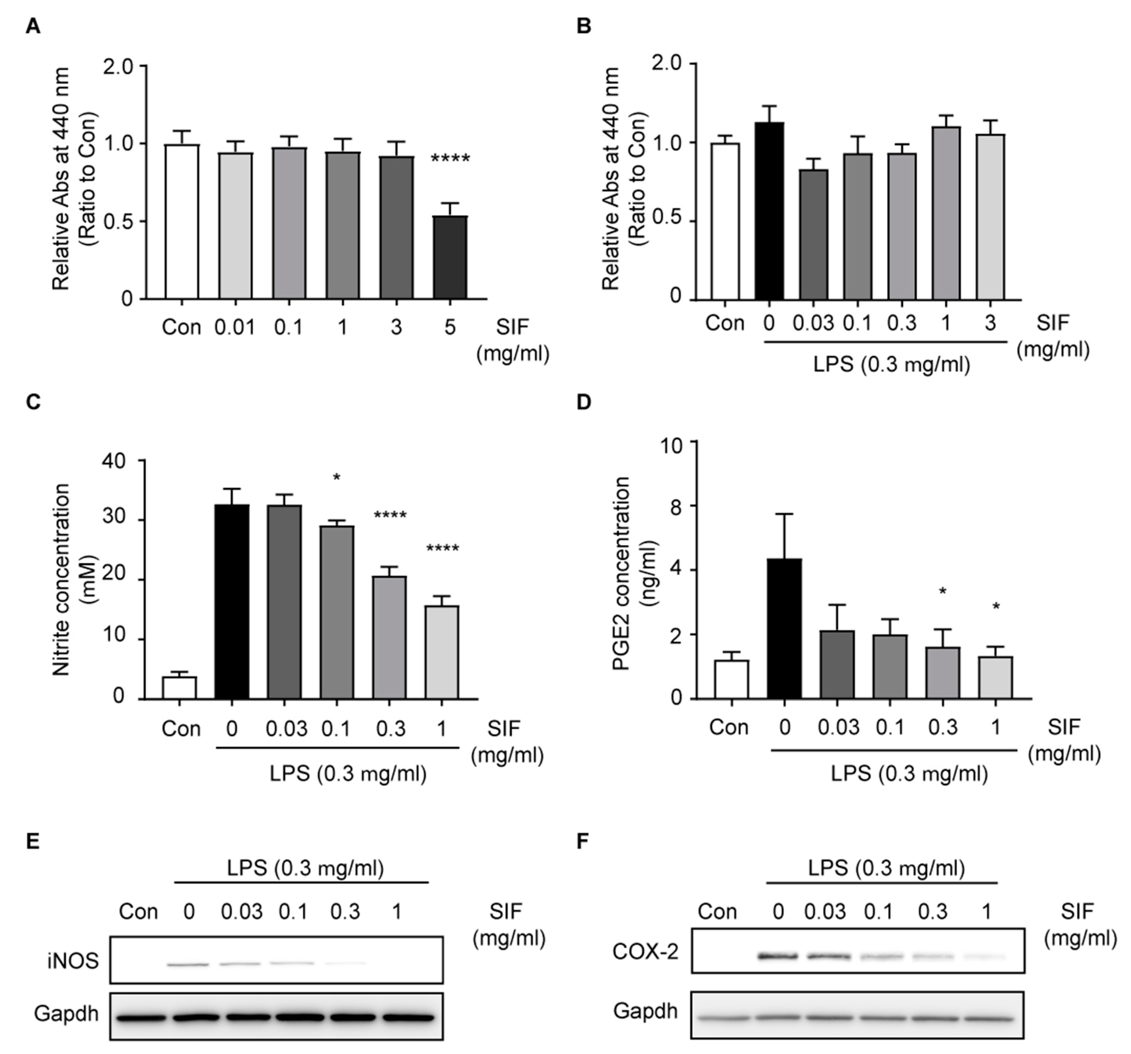 Nutrients 11 01746 g005