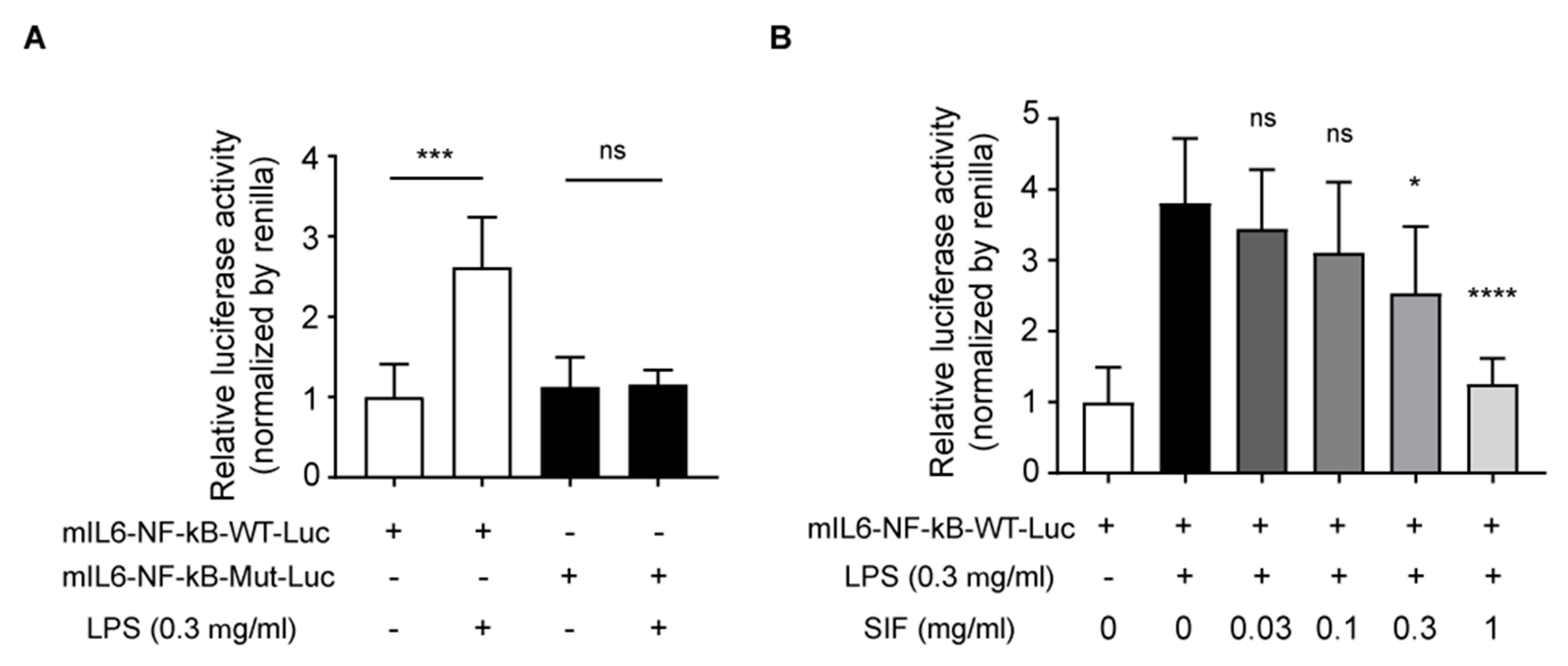 Nutrients 11 01746 g007