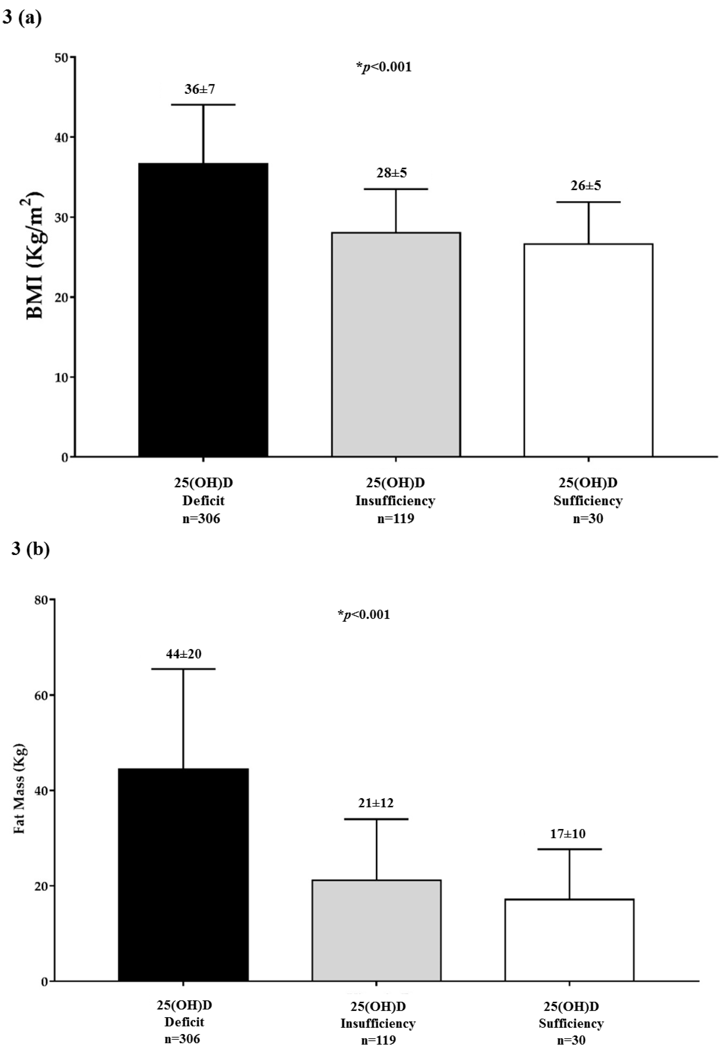 Nutrients 11 01747 g003a Nutrients 11 01747 g003a
