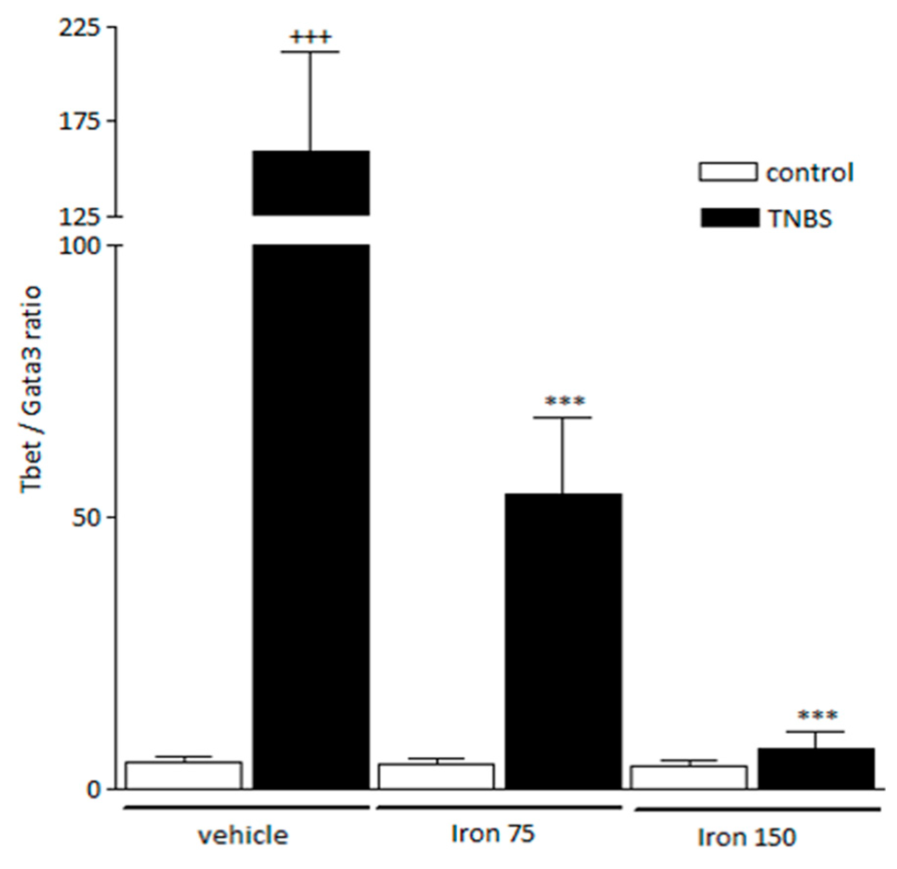 Nutrients 11 01758 g003 Nutrients 11 01758 g003