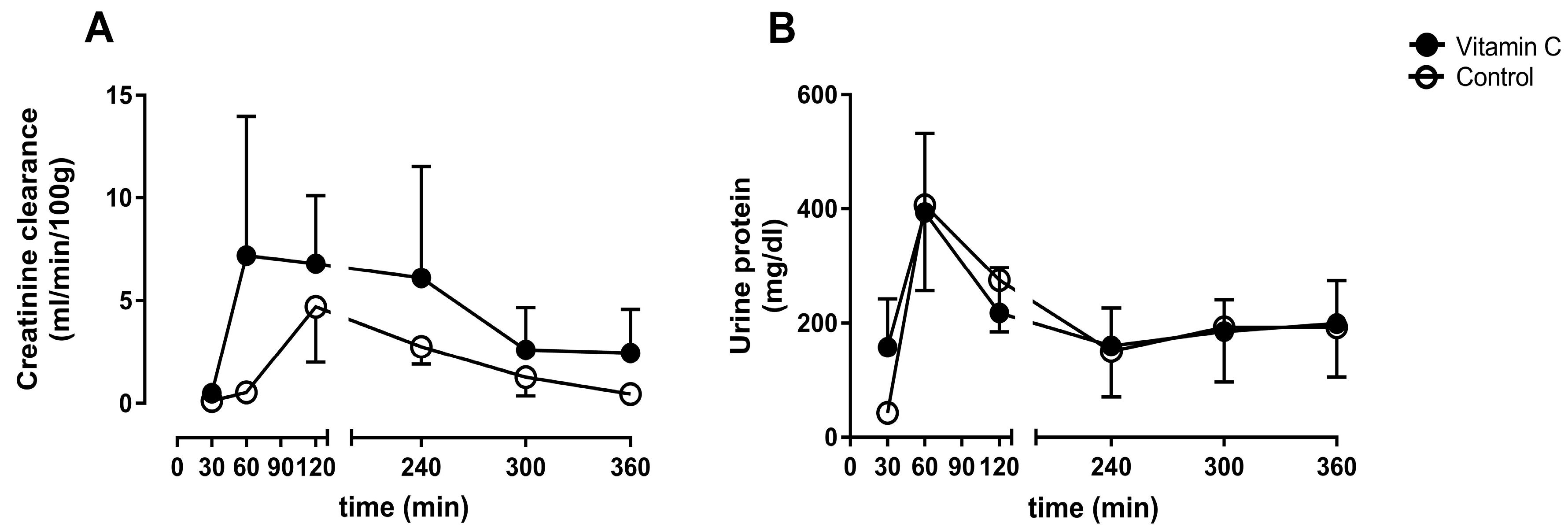 Nutrients 11 01774 g002