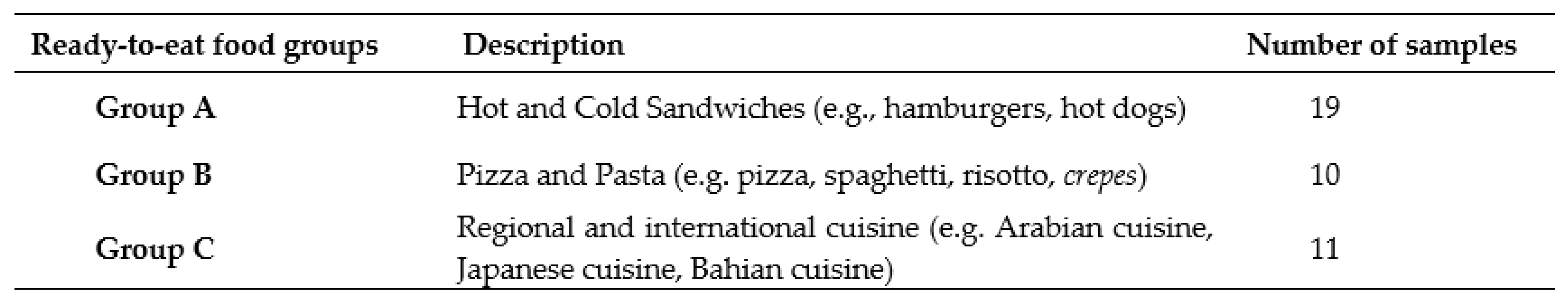 Nutrients 11 01784 g002