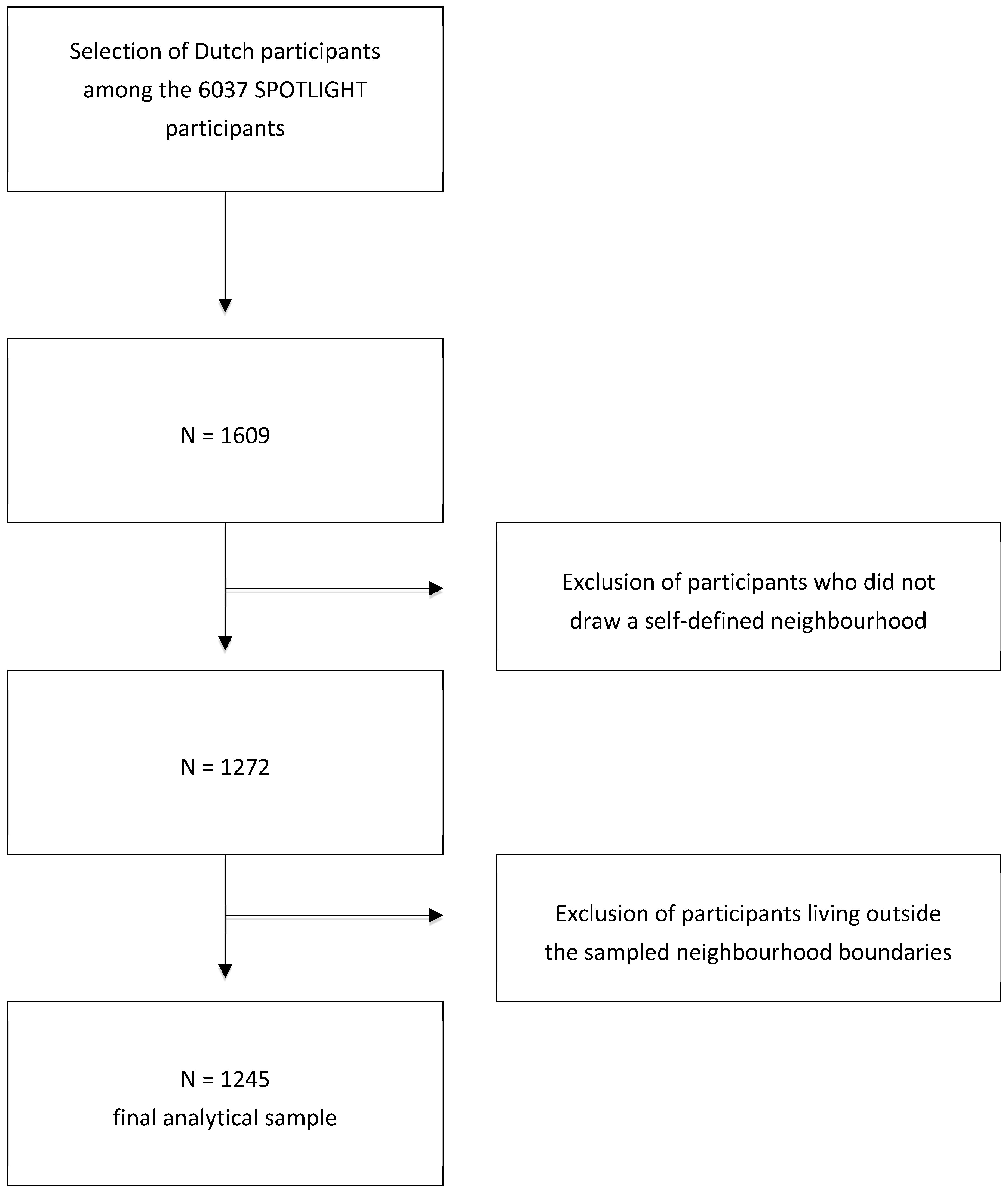 Nutrients 11 01796 g001