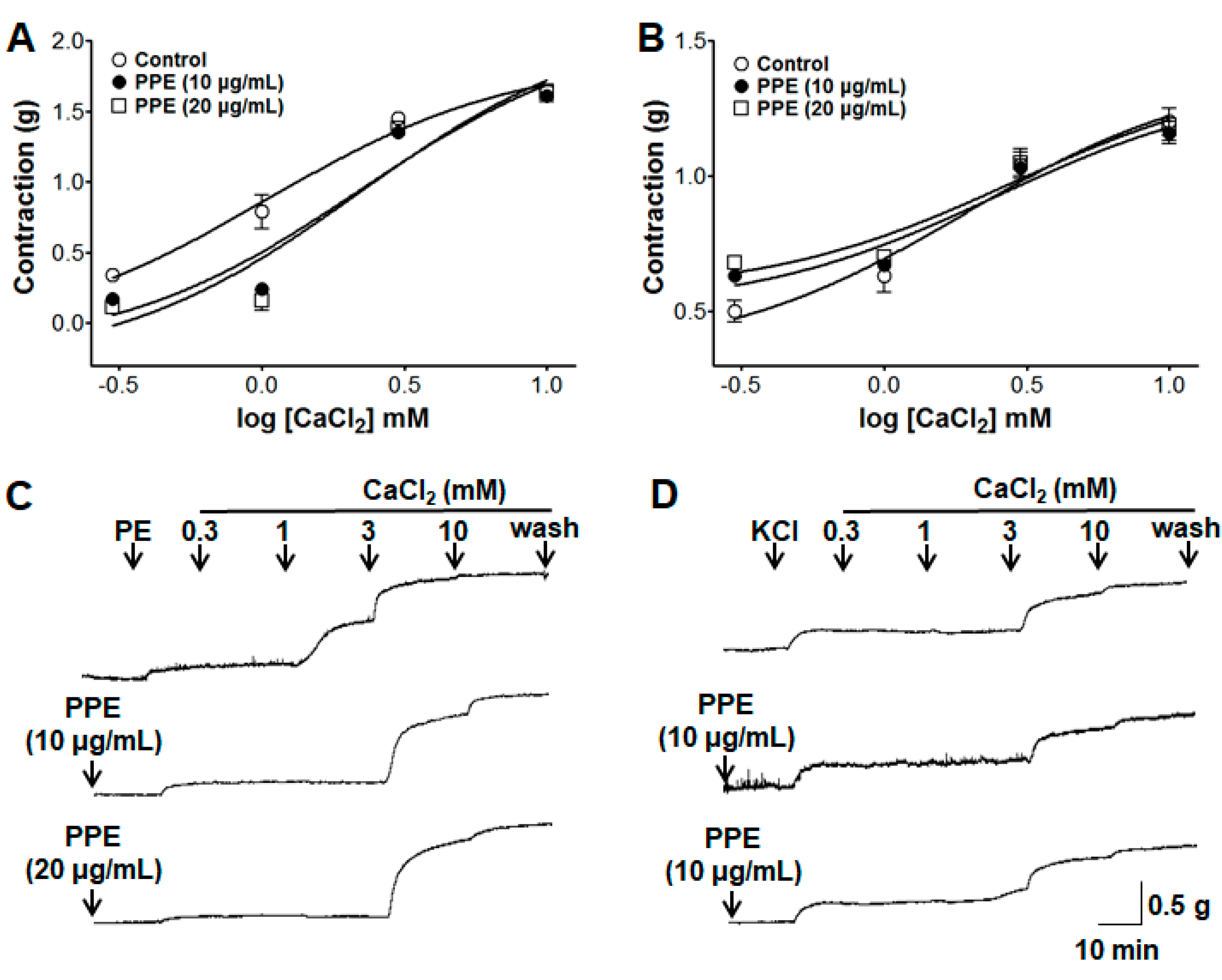 Nutrients 11 01816 g009 Nutrients 11 01816 g009