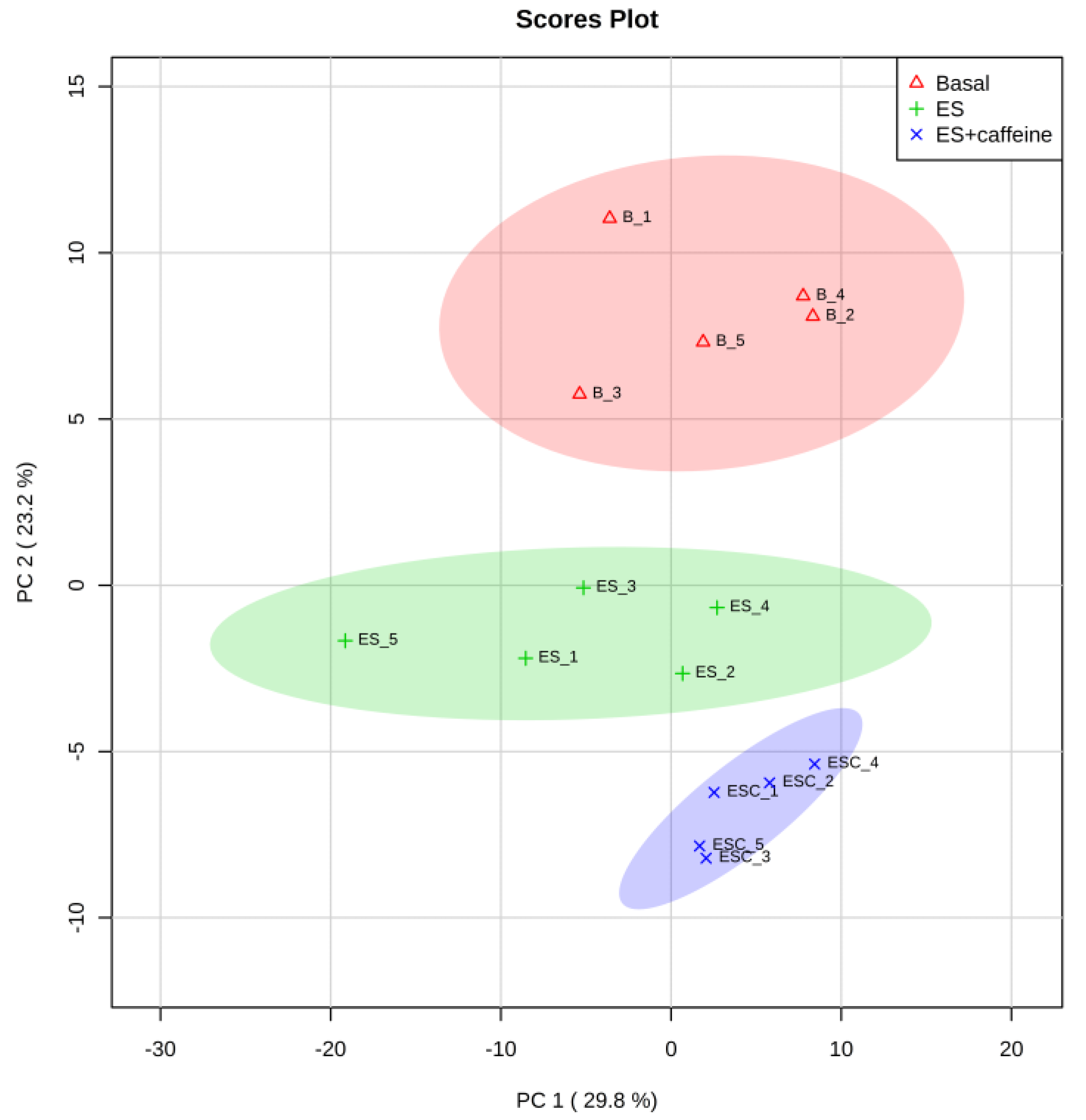 Nutrients 11 01819 g001 Nutrients 11 01819 g001