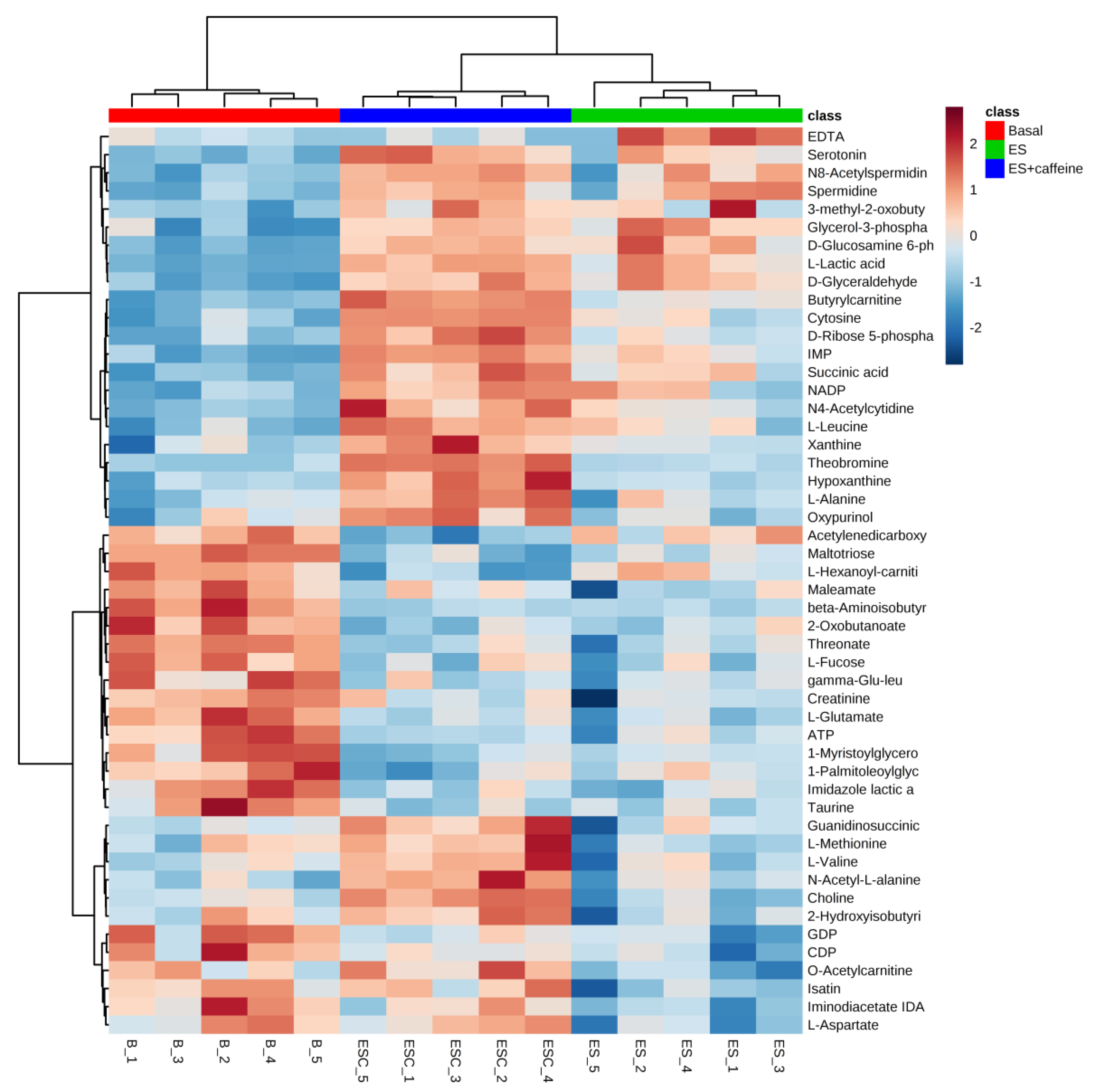 Nutrients 11 01819 g003 Nutrients 11 01819 g003