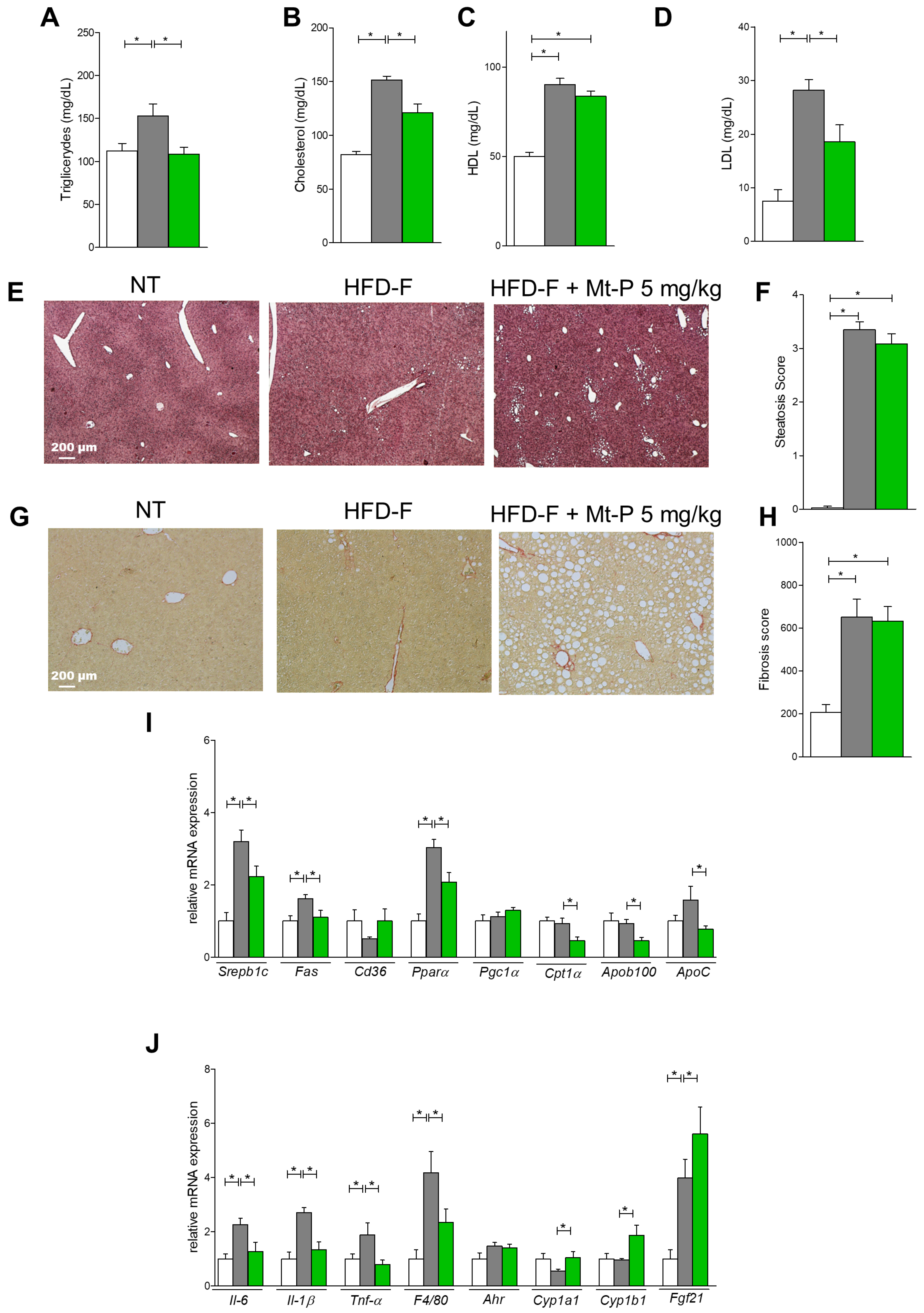 Nutrients 11 01820 g009