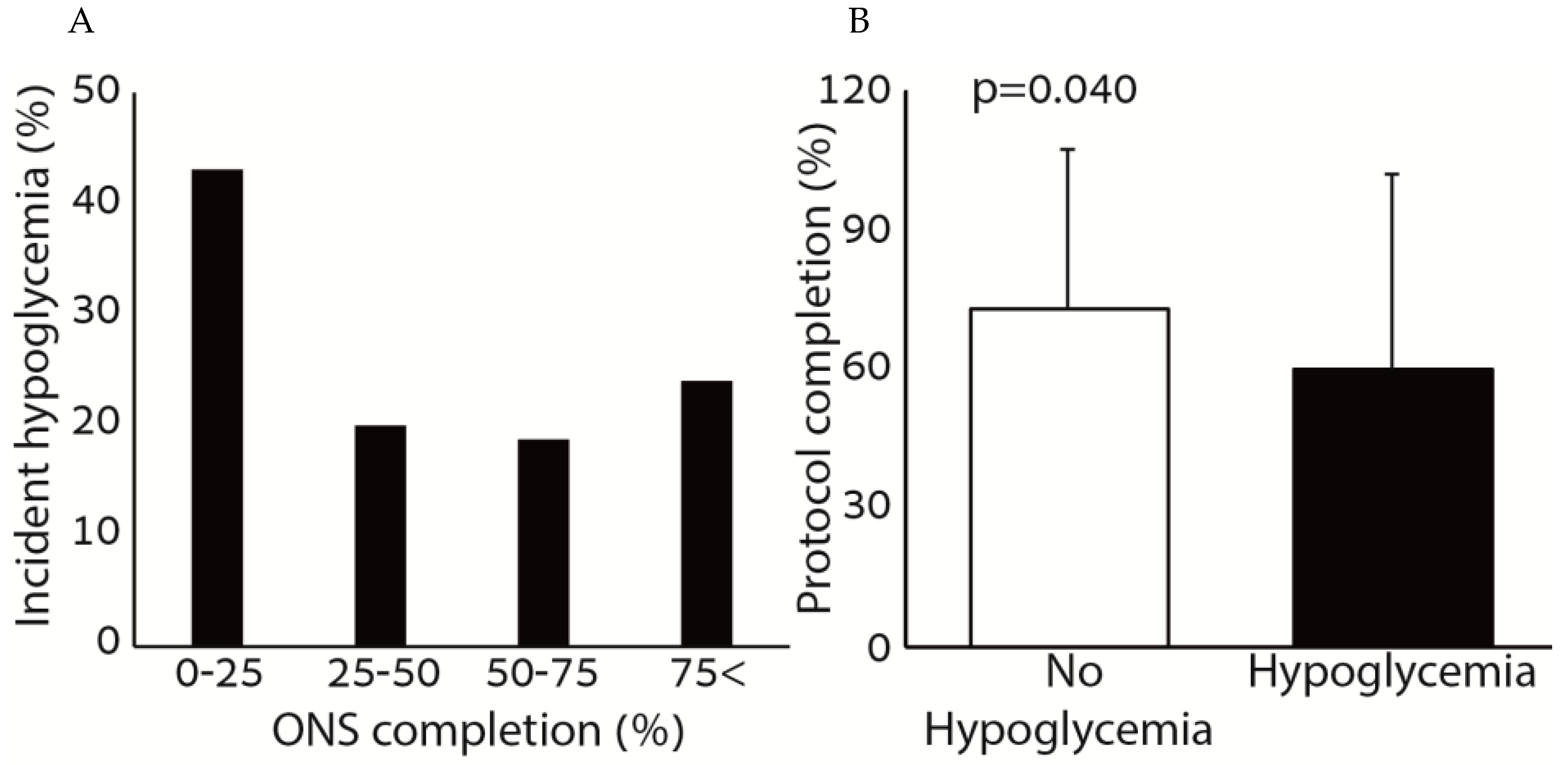 Nutrients 11 01832 g001