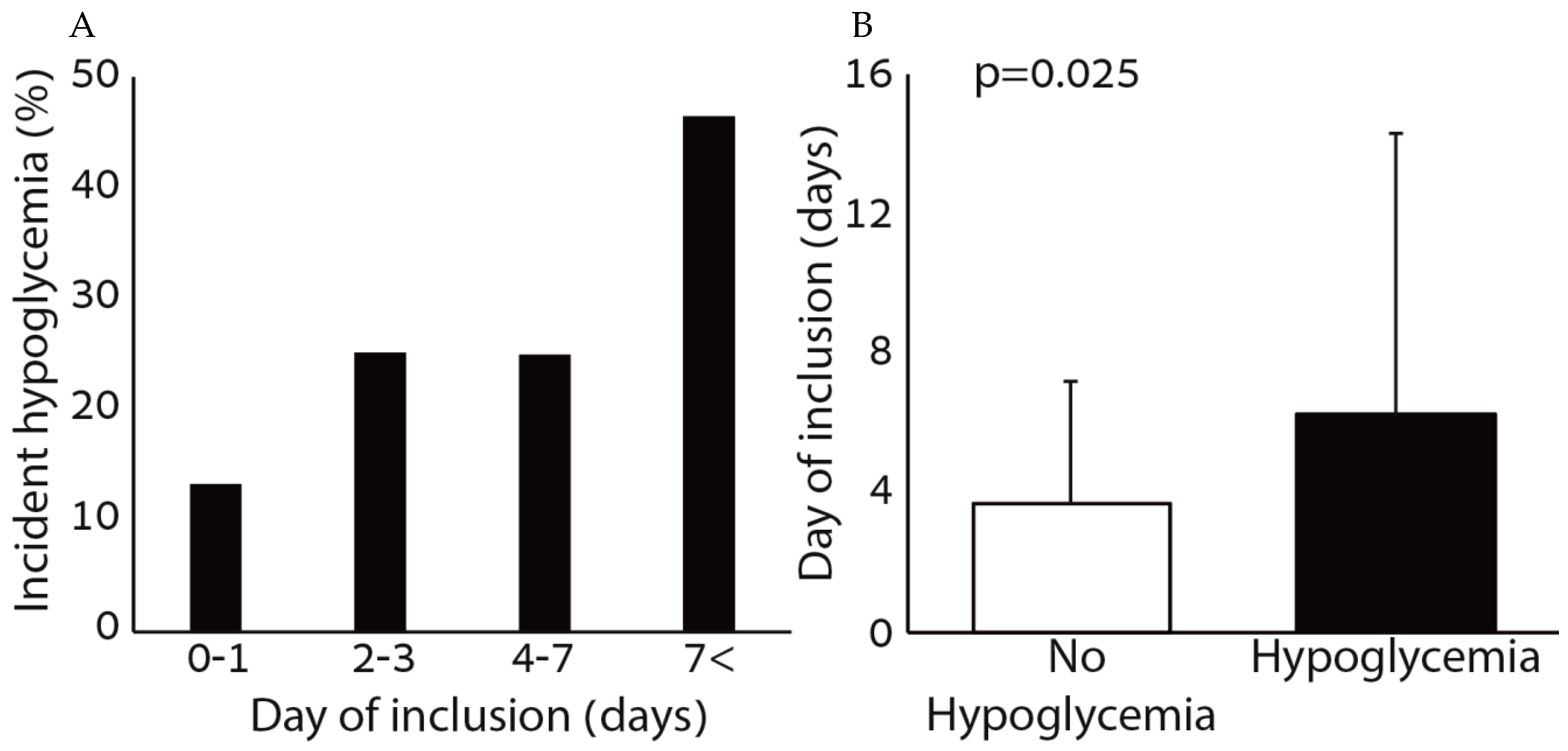 Nutrients 11 01832 g002