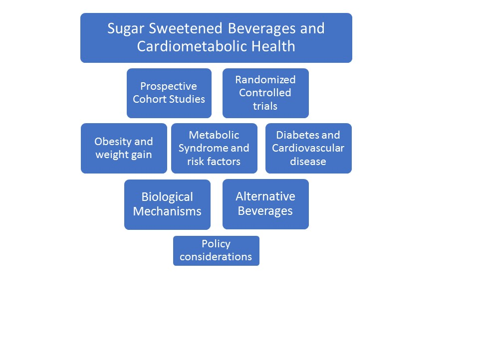 10 Things Your Doctor Wont Tell You About Metabolic Syndrome