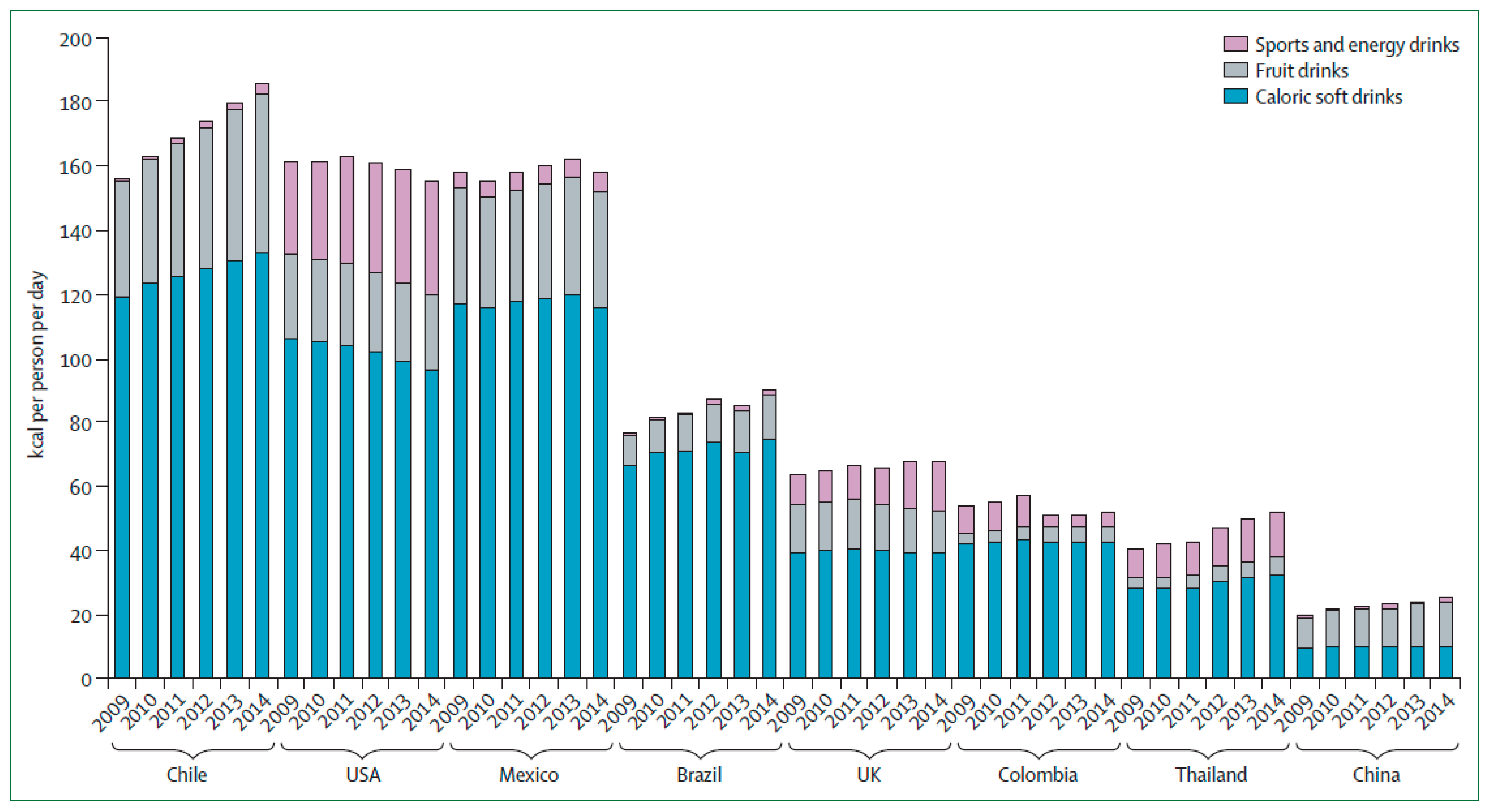 Nutrients 11 01840 g001 Nutrients 11 01840 g001