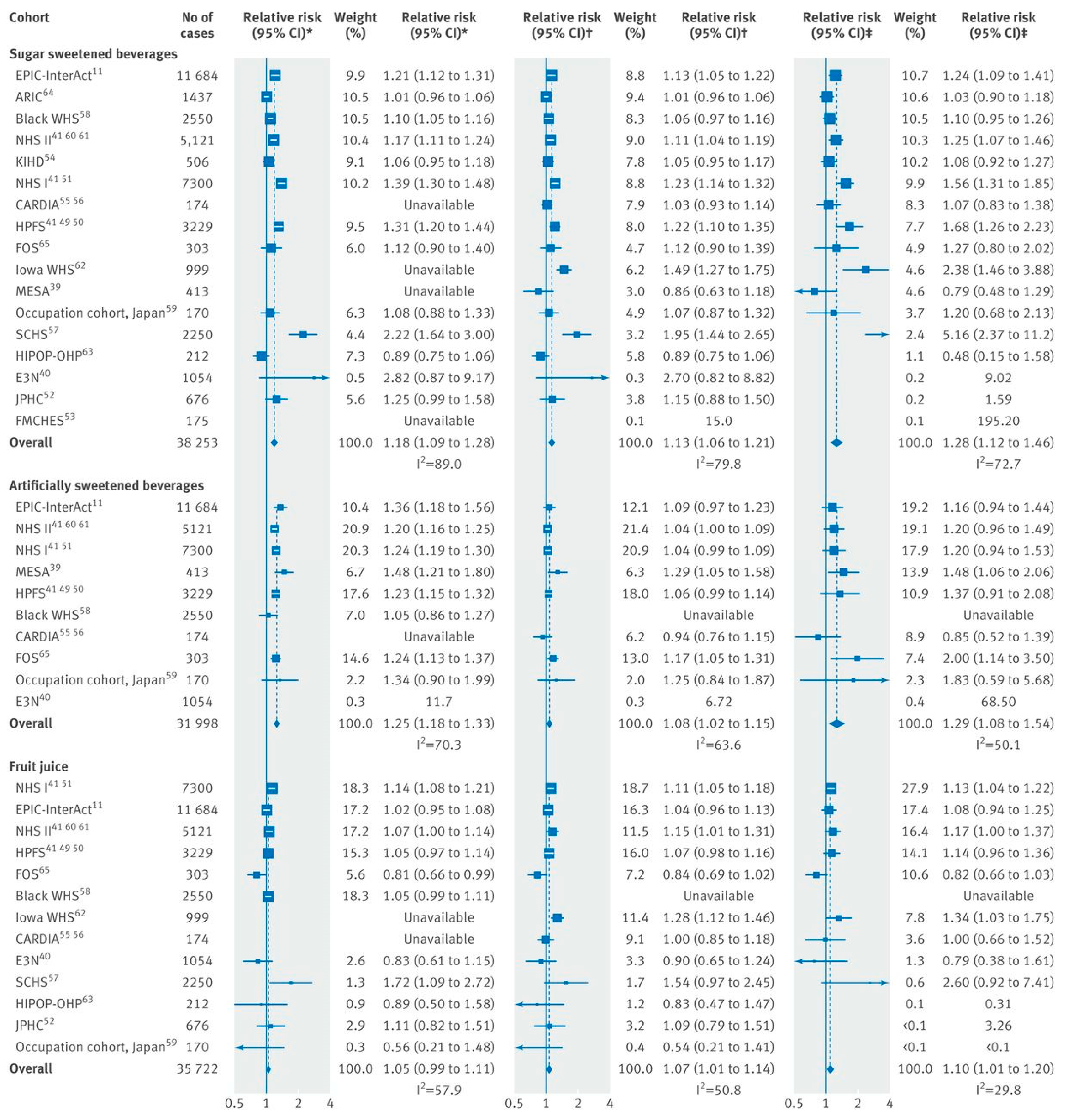 Nutrients 11 01840 g002 Nutrients 11 01840 g002