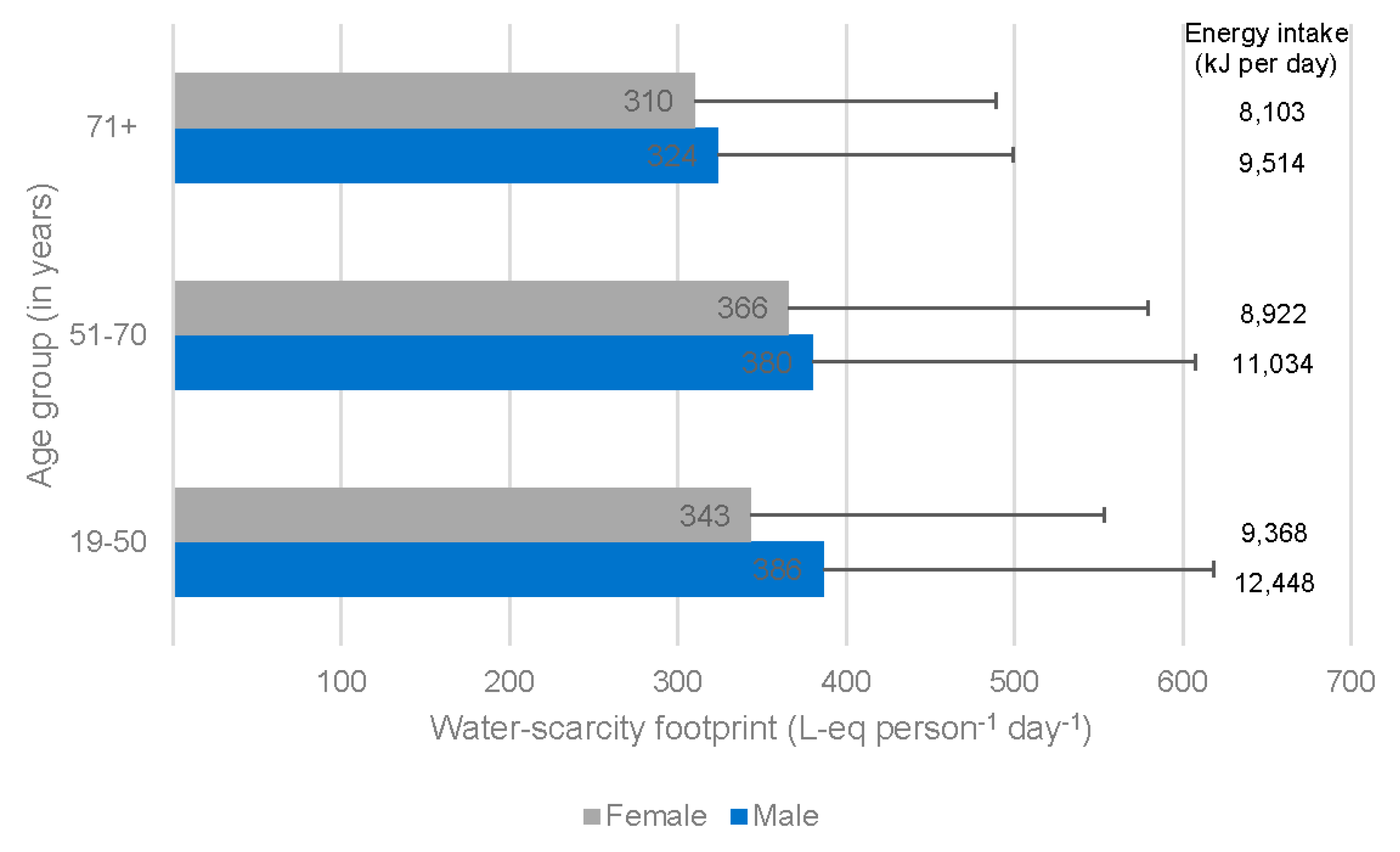 Nutrients 11 01846 g001 Nutrients 11 01846 g001