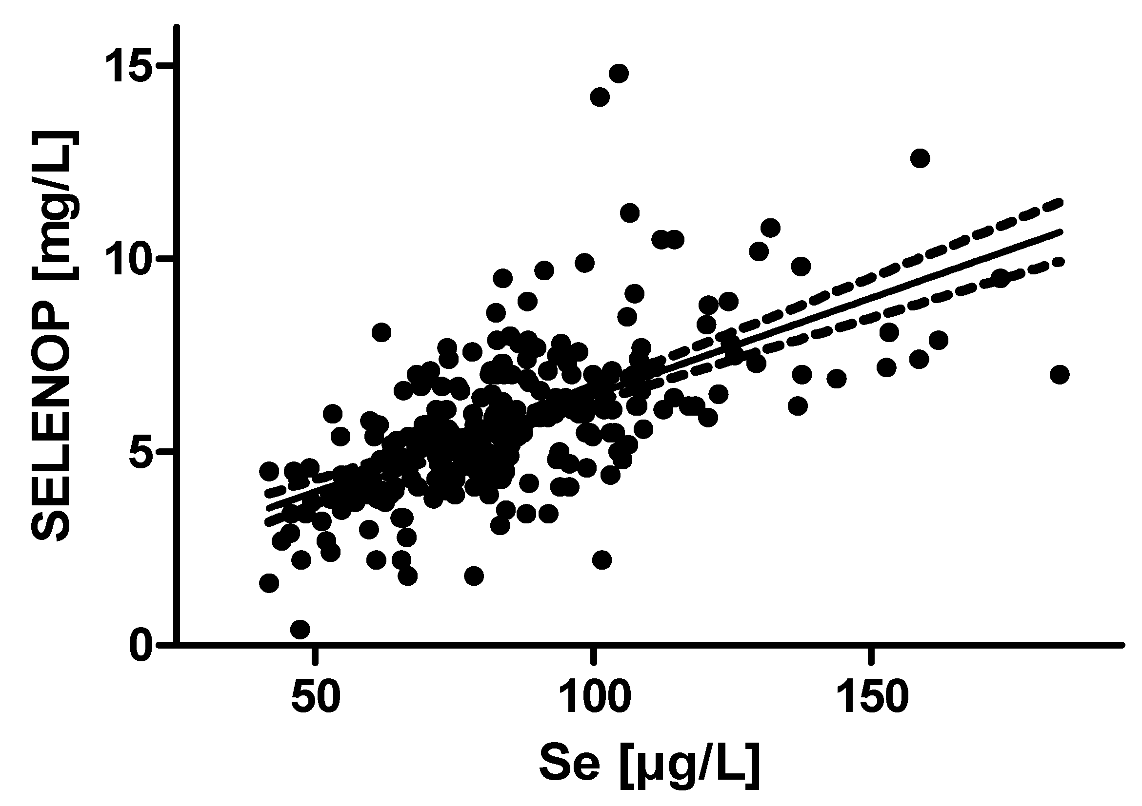 Nutrients 11 01852 g002