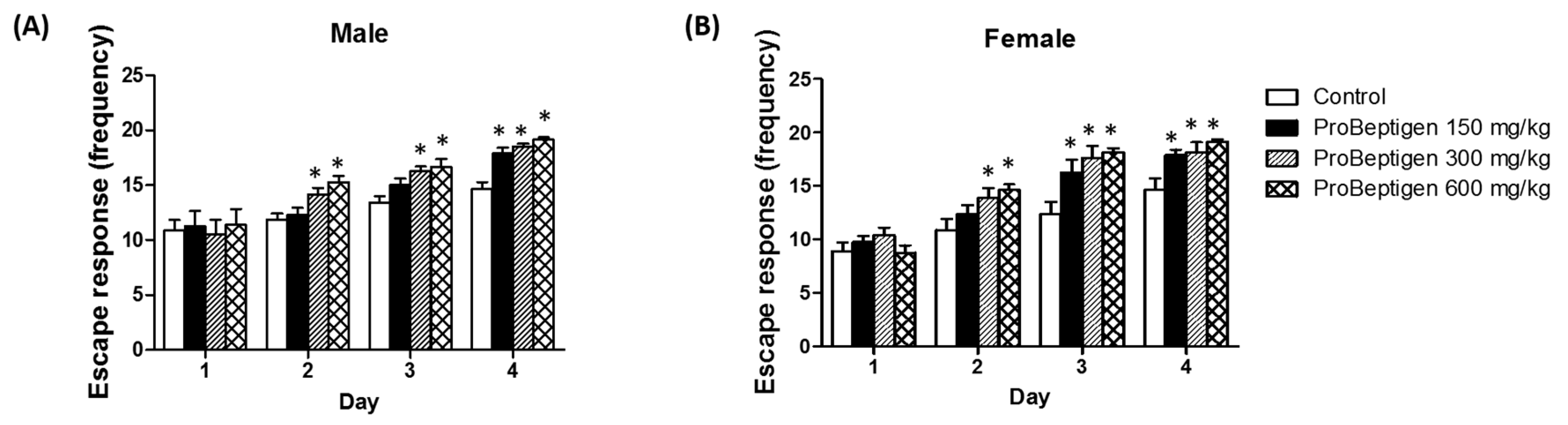 Nutrients 11 01870 g002