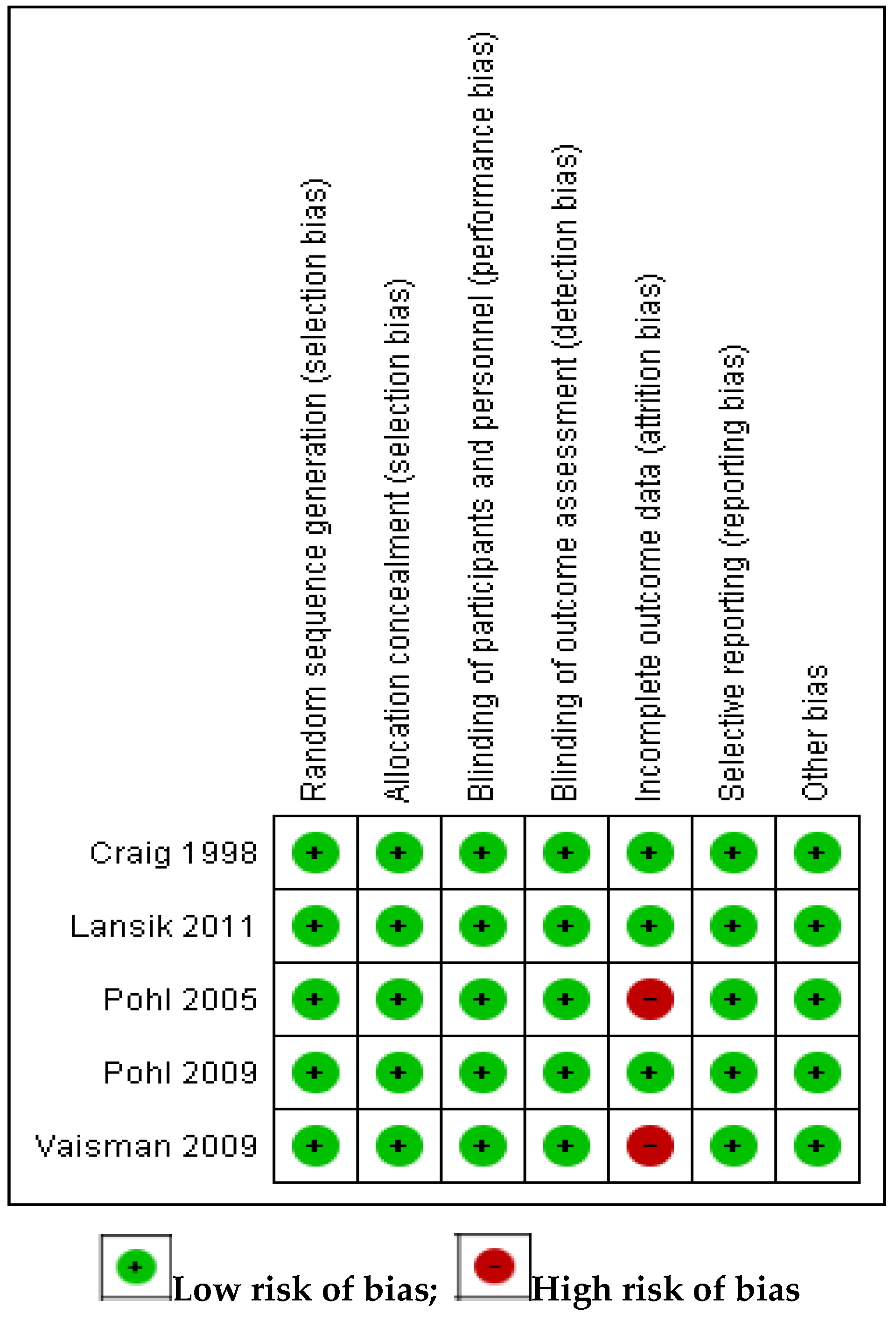 Nutrients 11 01905 g002 Nutrients 11 01905 g002