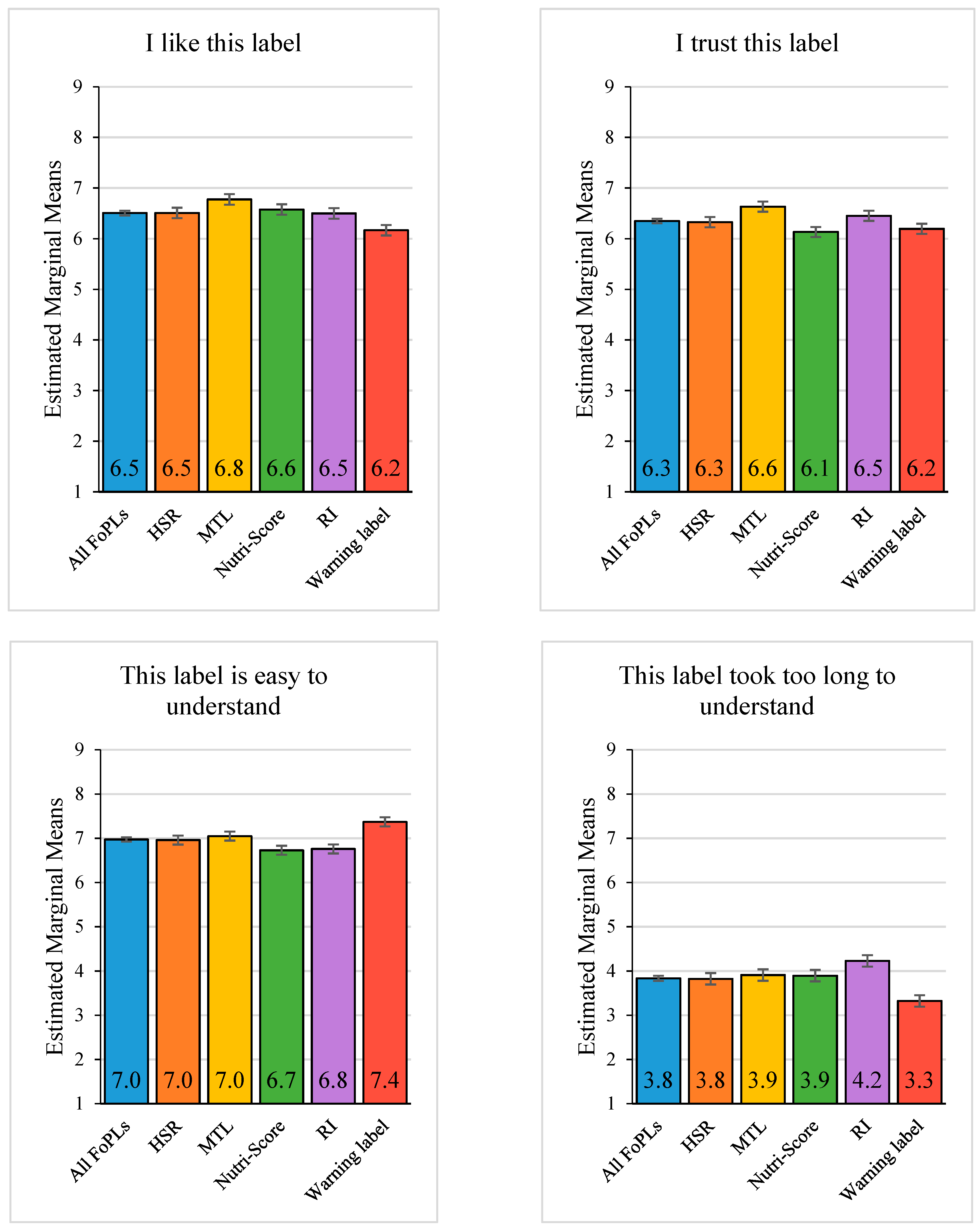 Nutrients 11 01934 g002a Nutrients 11 01934 g002a