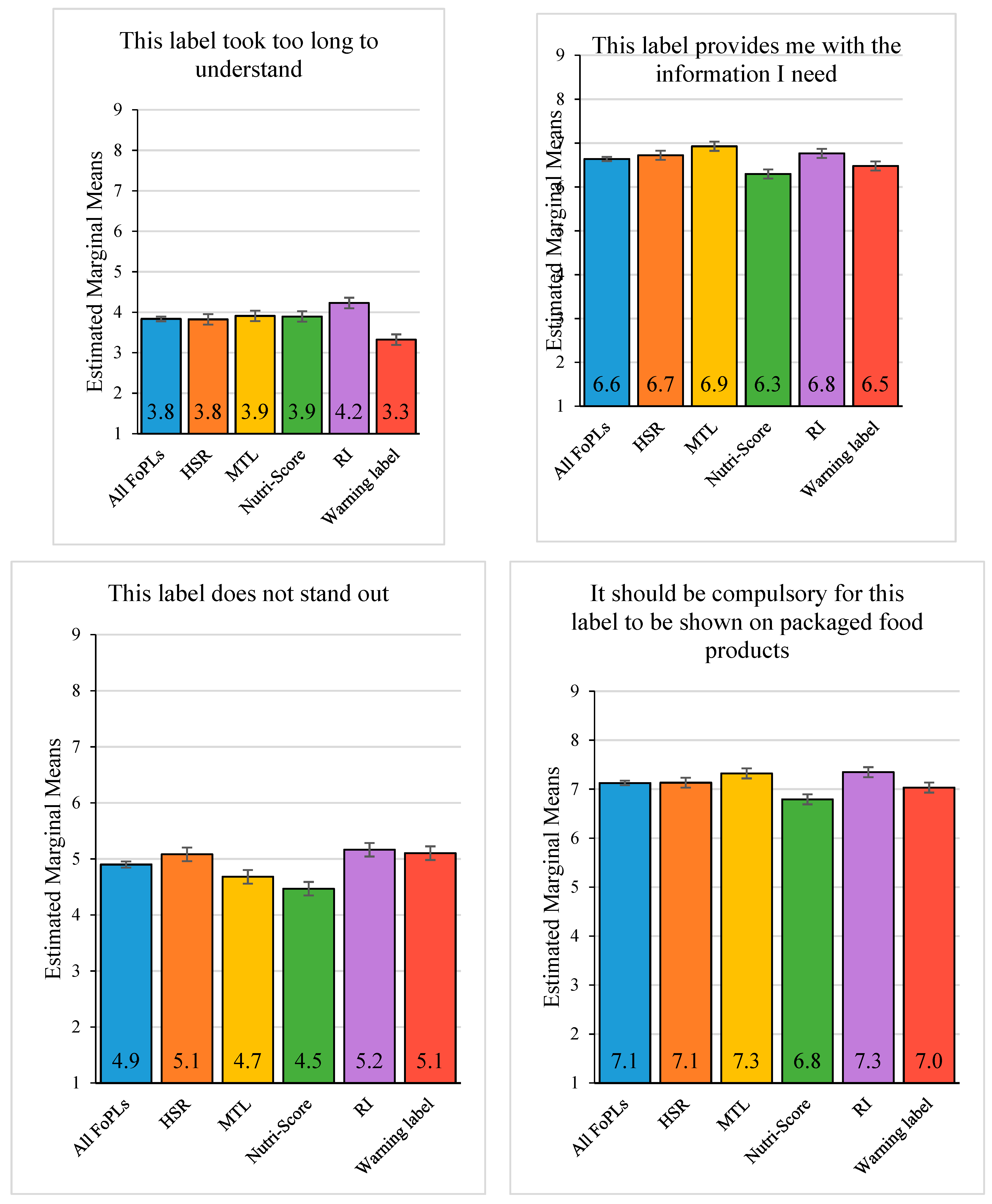 Nutrients 11 01934 g002b Nutrients 11 01934 g002b