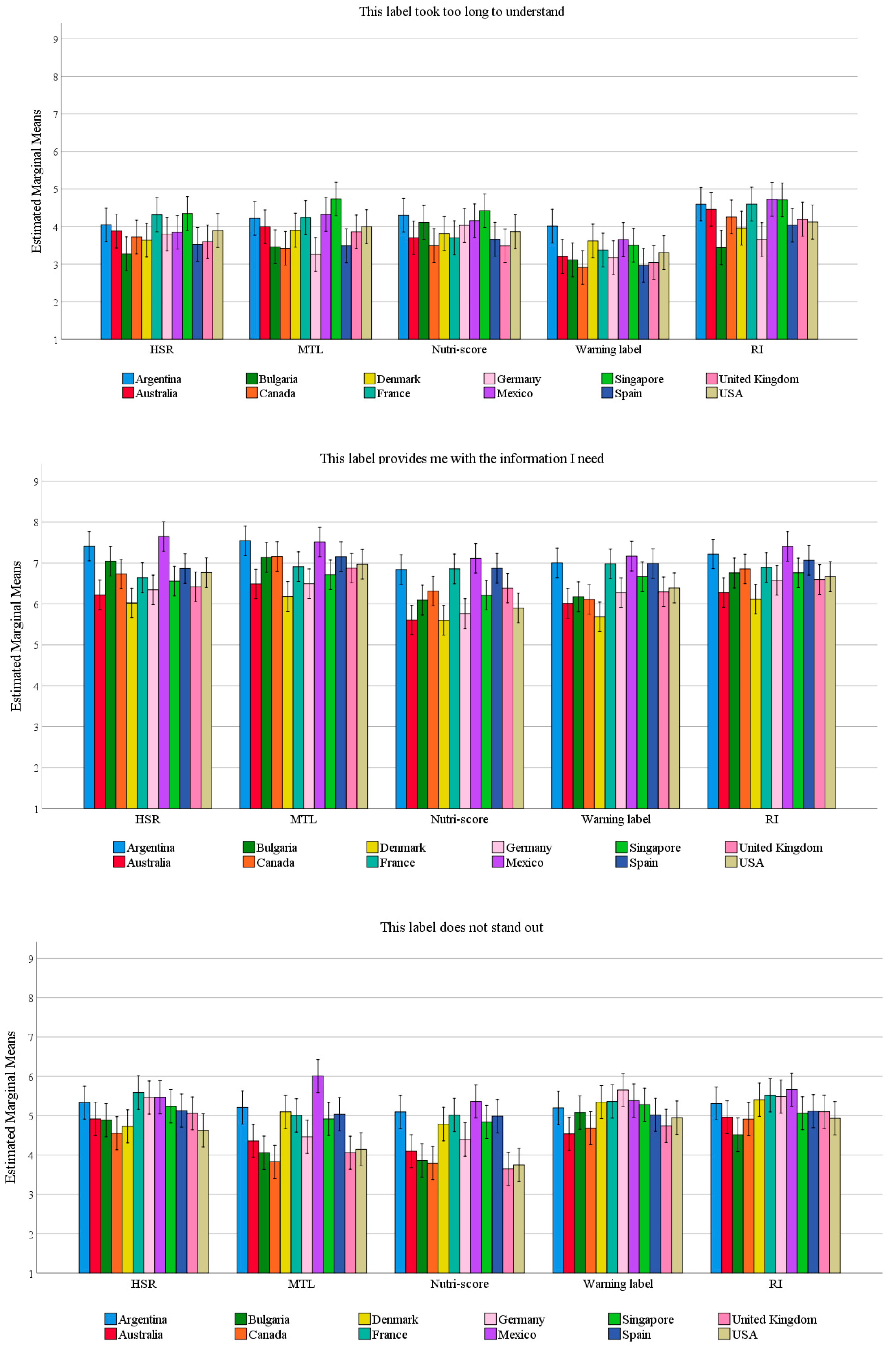 Nutrients 11 01934 g003b Nutrients 11 01934 g003b