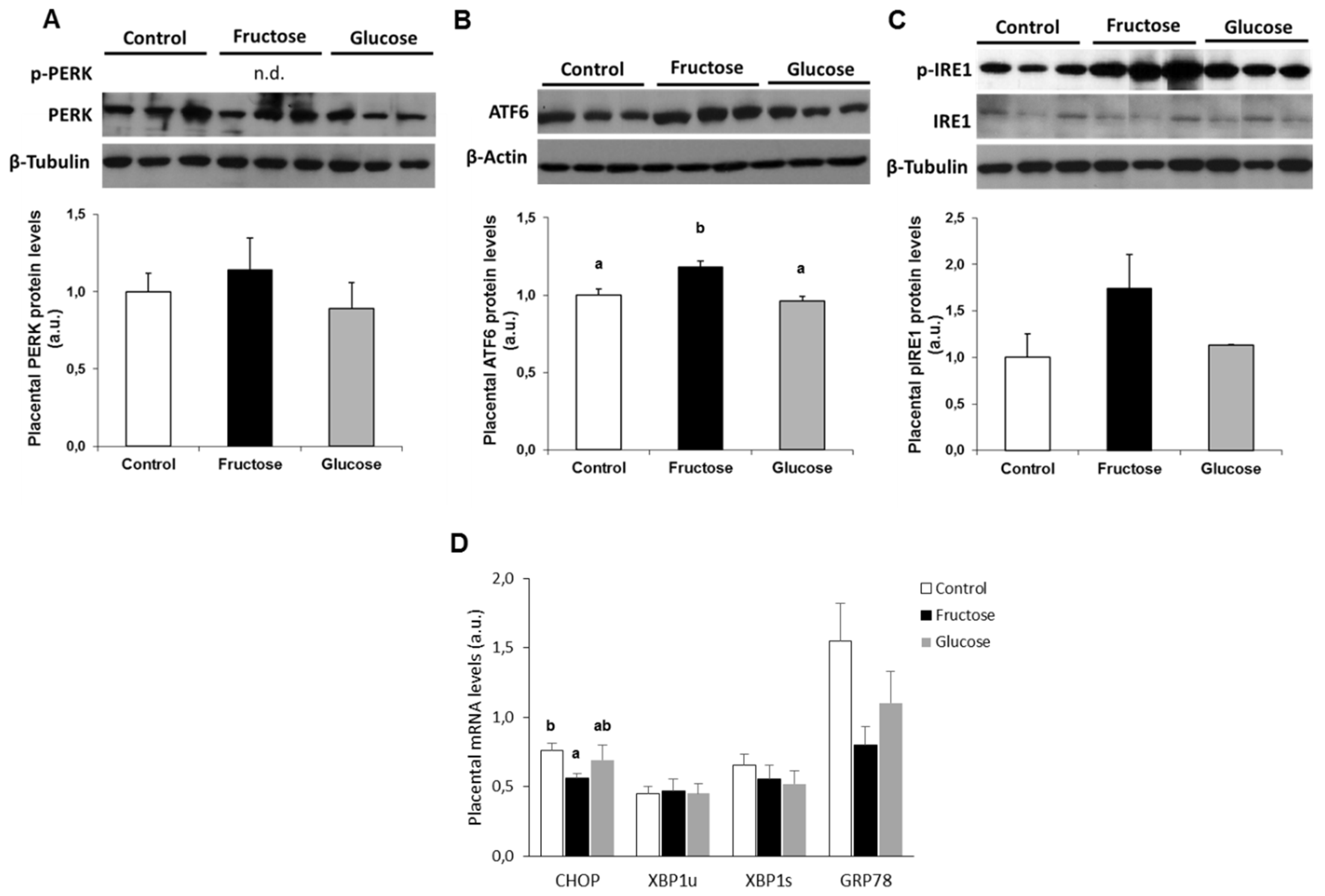 Nutrients 11 01935 g003