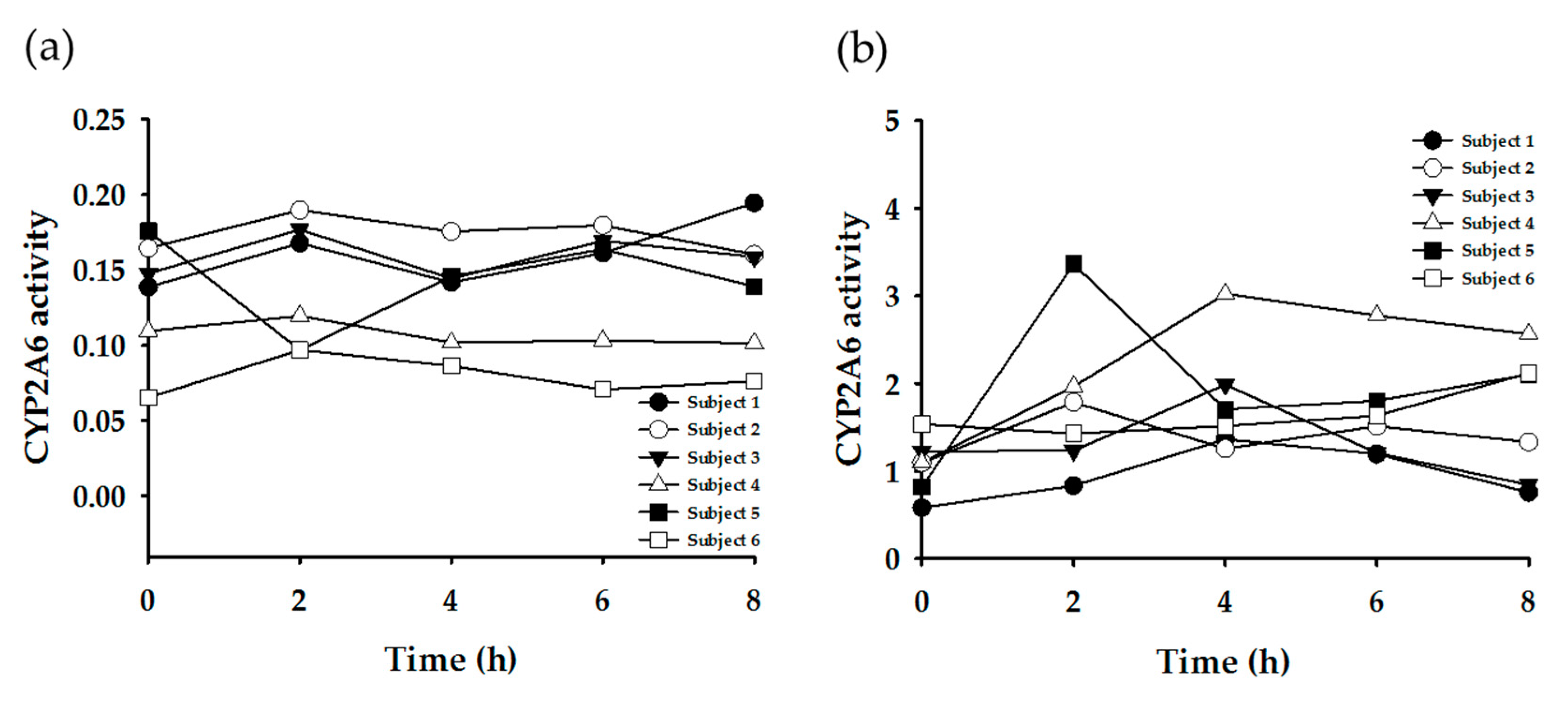 Nutrients 11 01947 g004 Nutrients 11 01947 g004