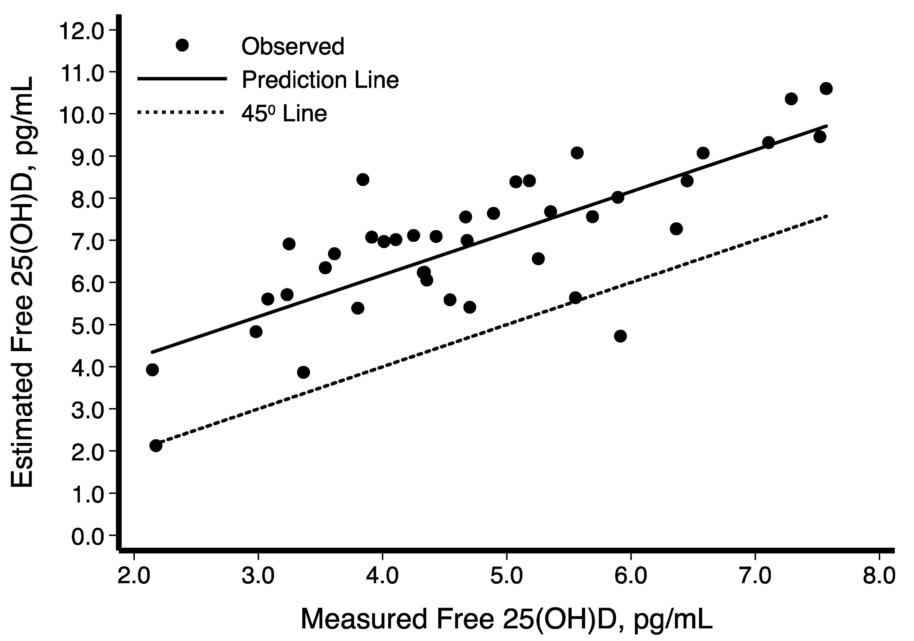 Nutrients 11 01959 g005 Nutrients 11 01959 g005