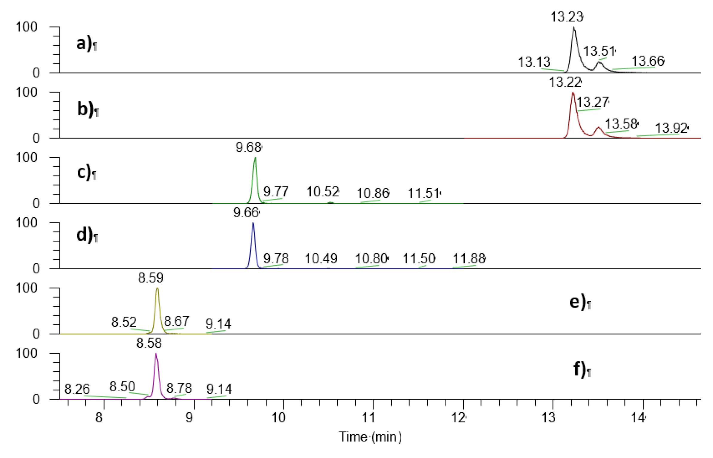 Nutrients 11 01977 g001