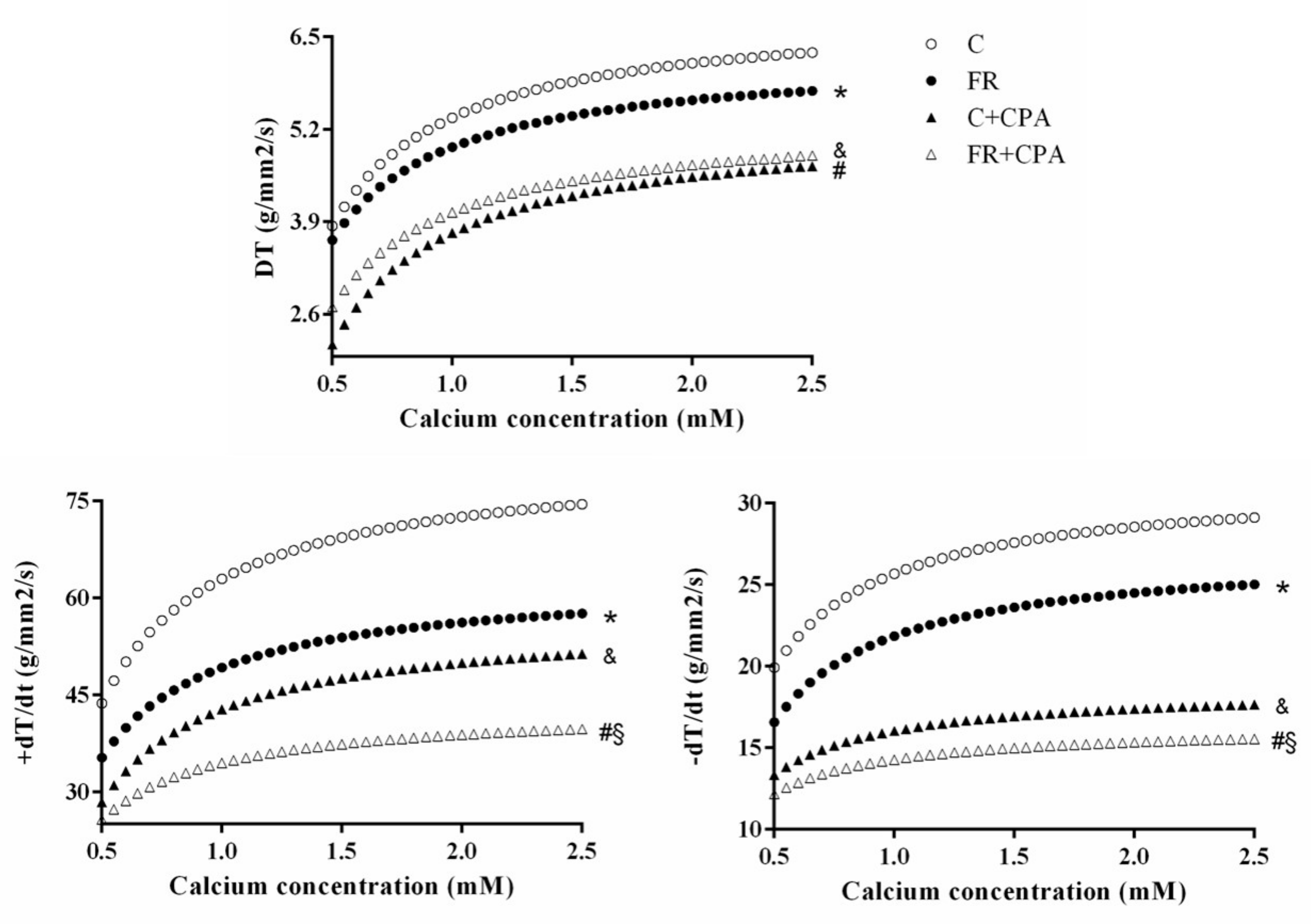 Nutrients 11 01985 g001 Nutrients 11 01985 g001