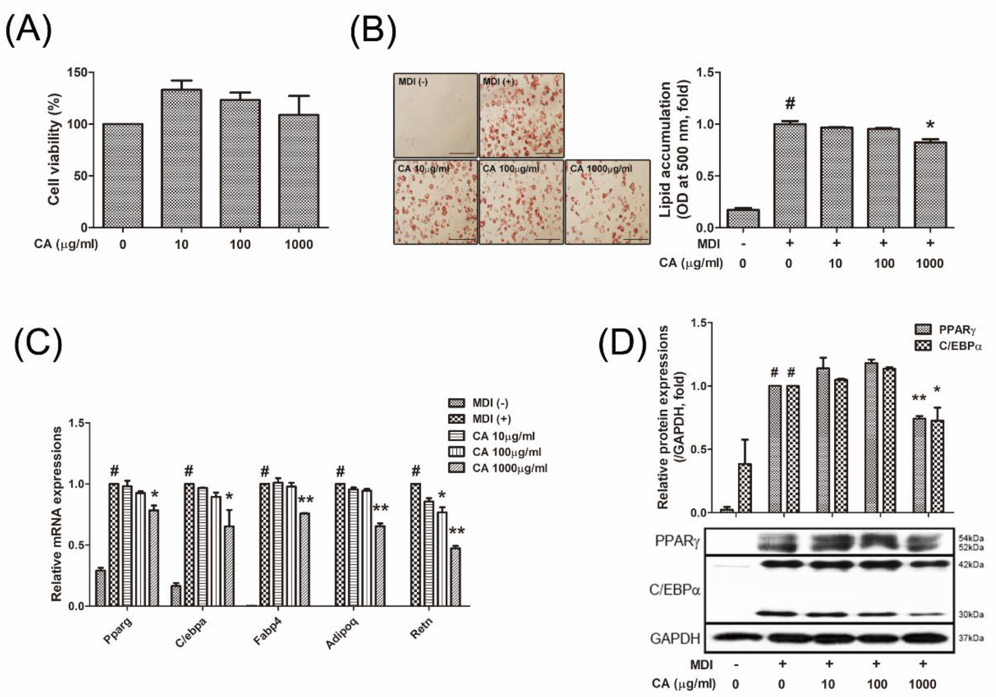 Nutrients 11 01988 g003