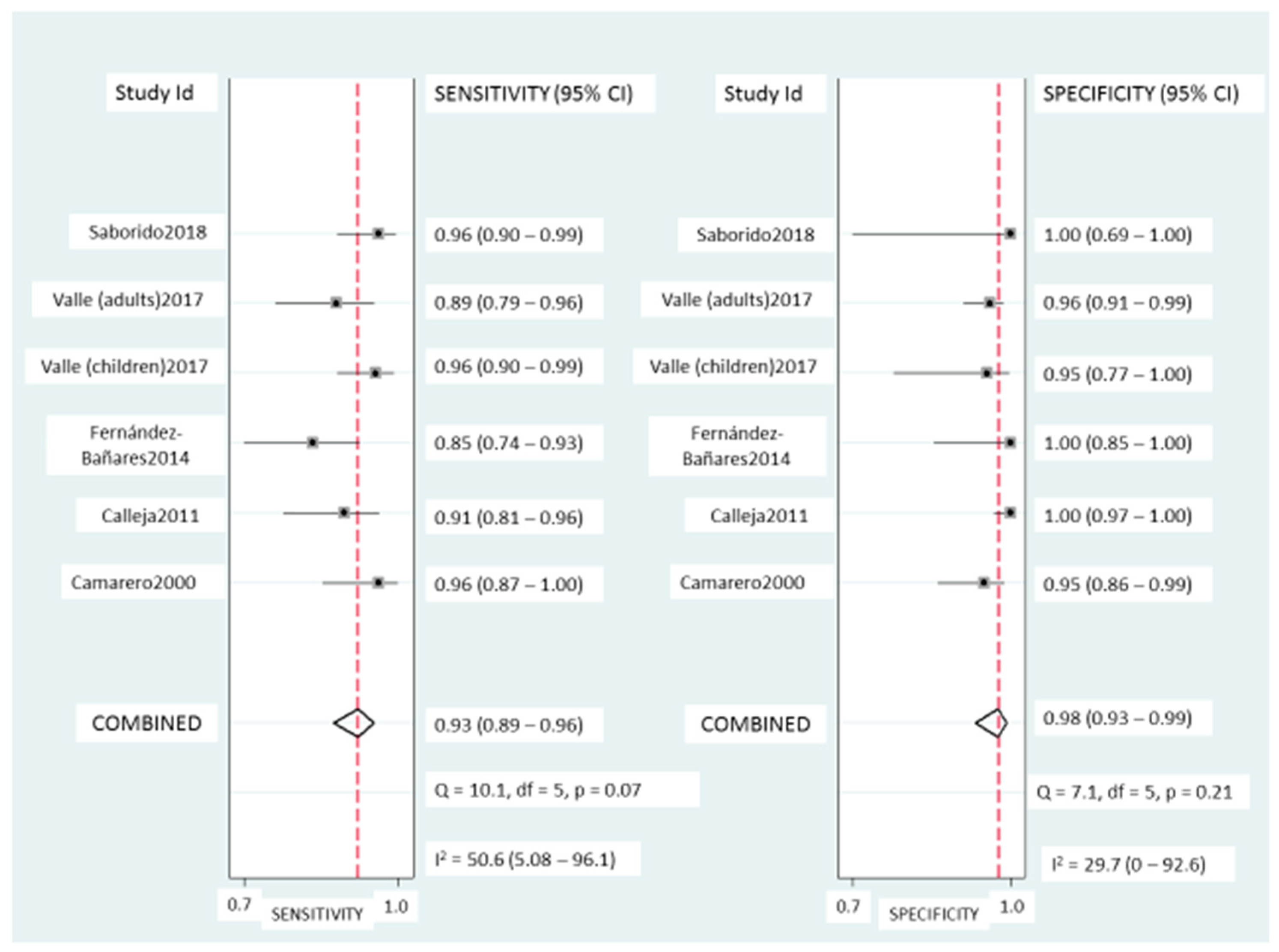 Nutrients 11 01992 g002 550