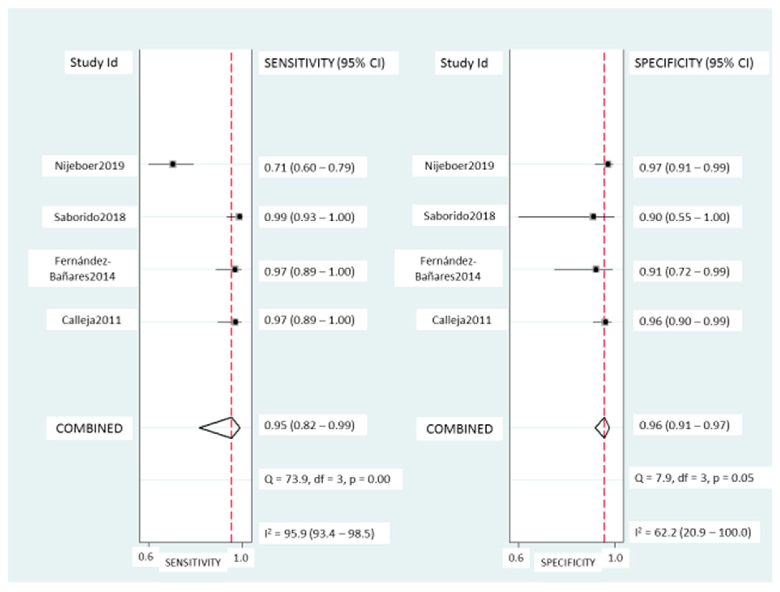 Nutrients 11 01992 g005 550