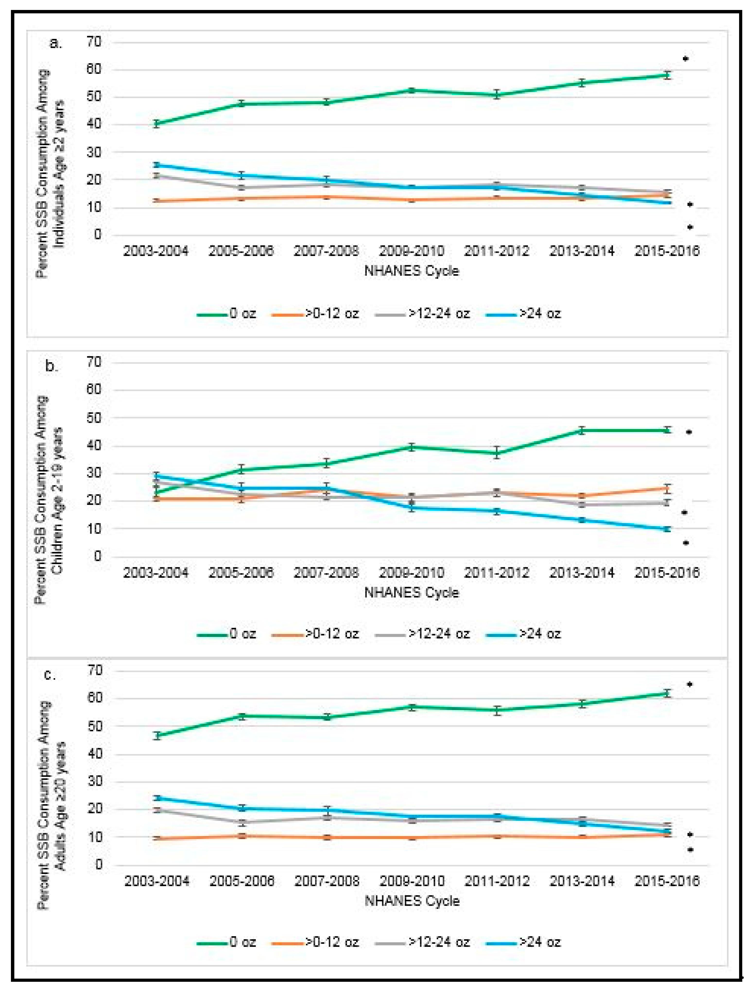 Nutrients 11 02004 g003 Nutrients 11 02004 g003
