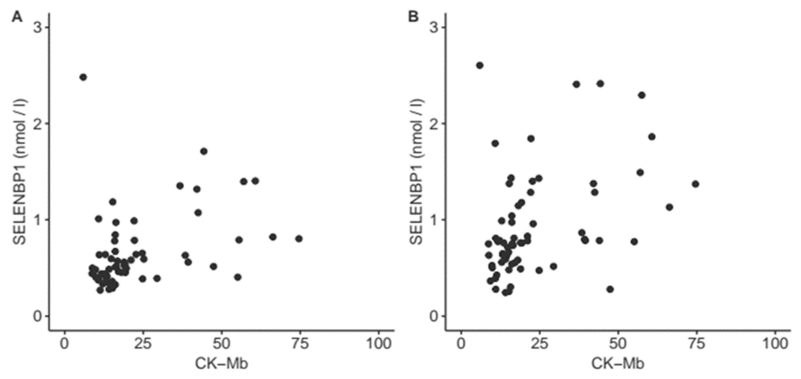 Nutrients 11 02005 g005 Nutrients 11 02005 g005
