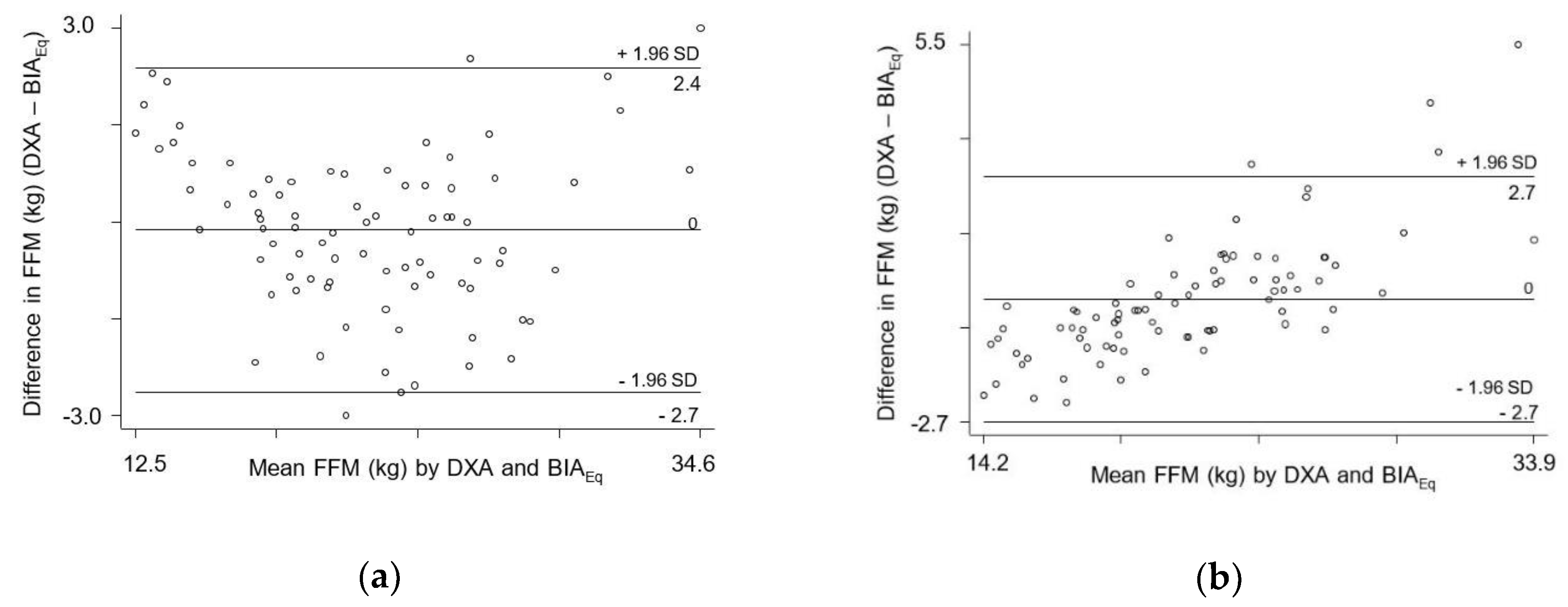 Nutrients 11 02021 g001 Nutrients 11 02021 g001