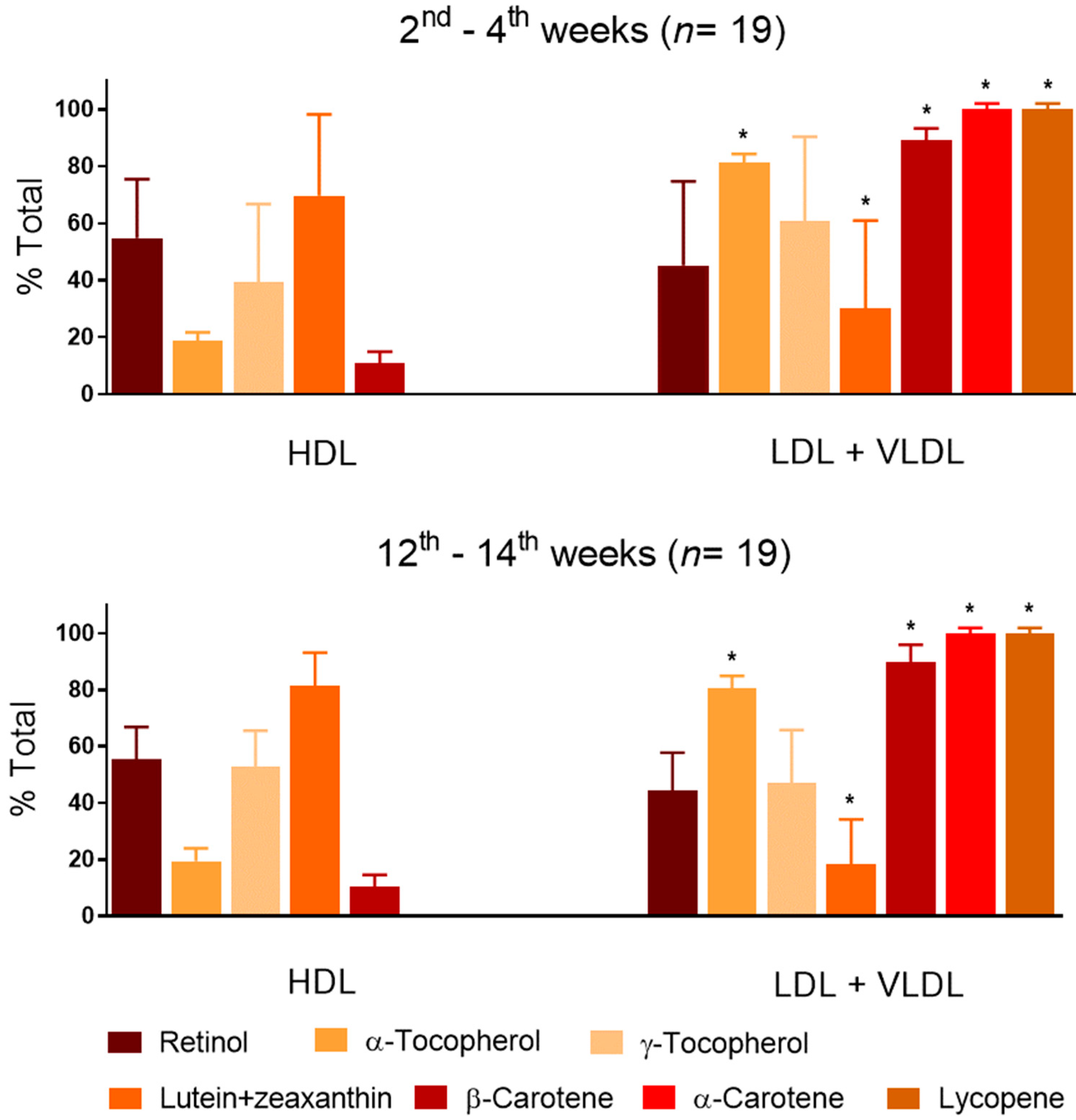 Nutrients 11 02025 g001 Nutrients 11 02025 g001