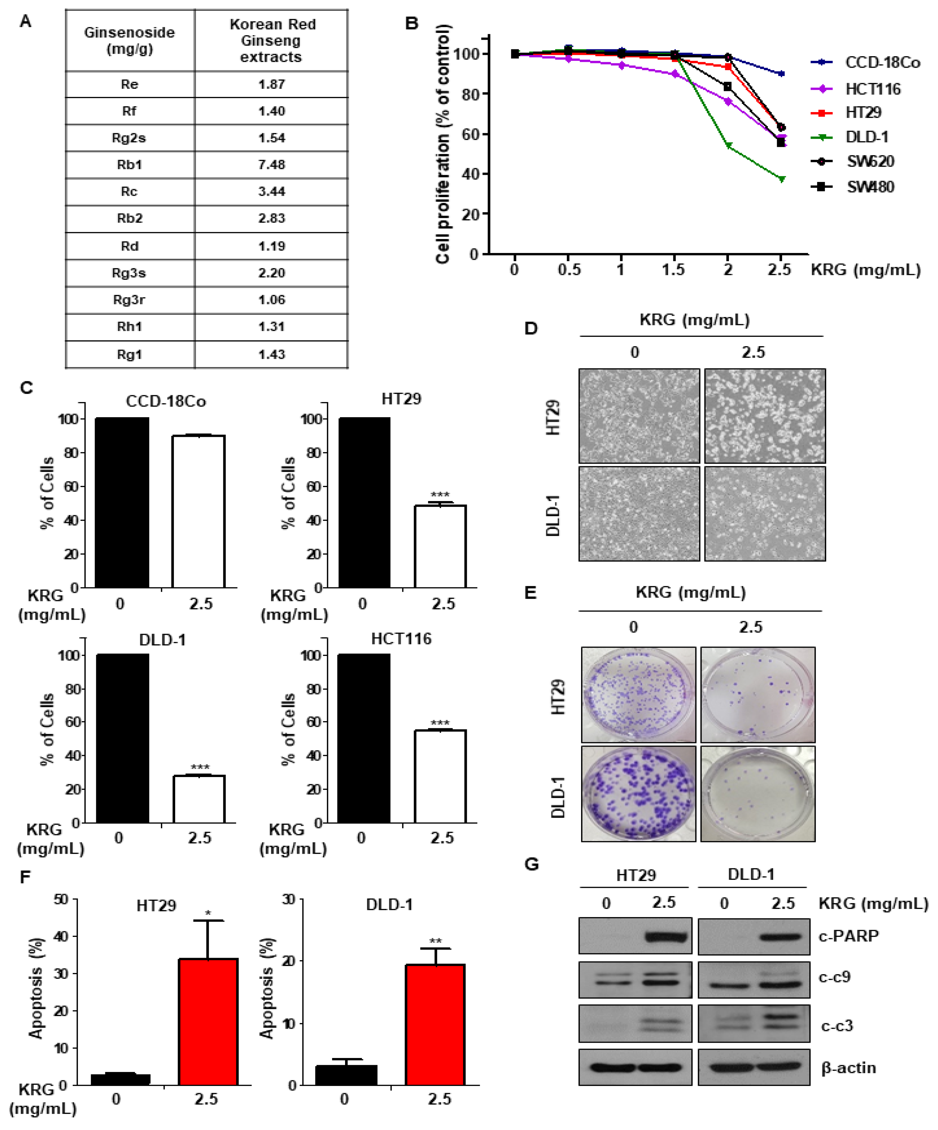 Nutrients 11 02026 g001 Nutrients 11 02026 g001