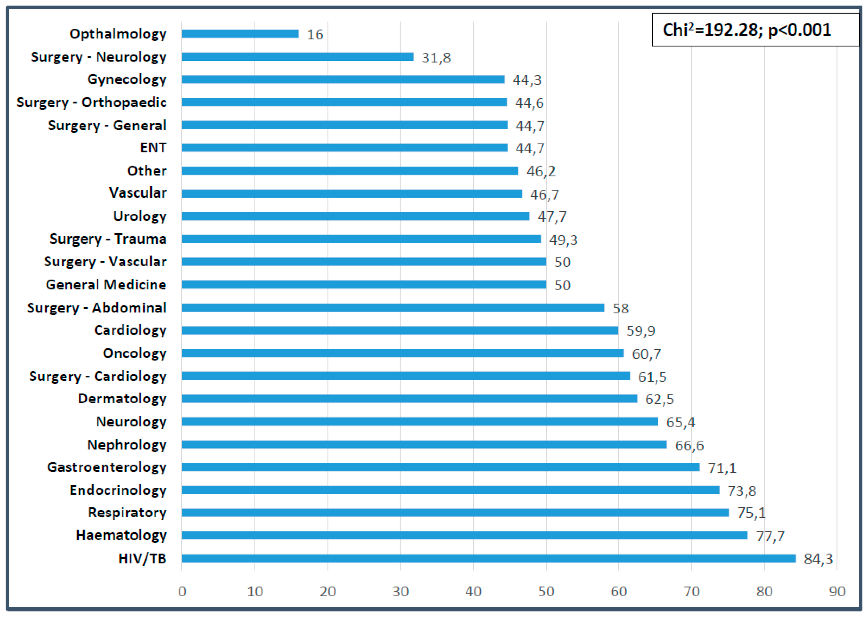 Nutrients 11 02028 g002 Nutrients 11 02028 g002