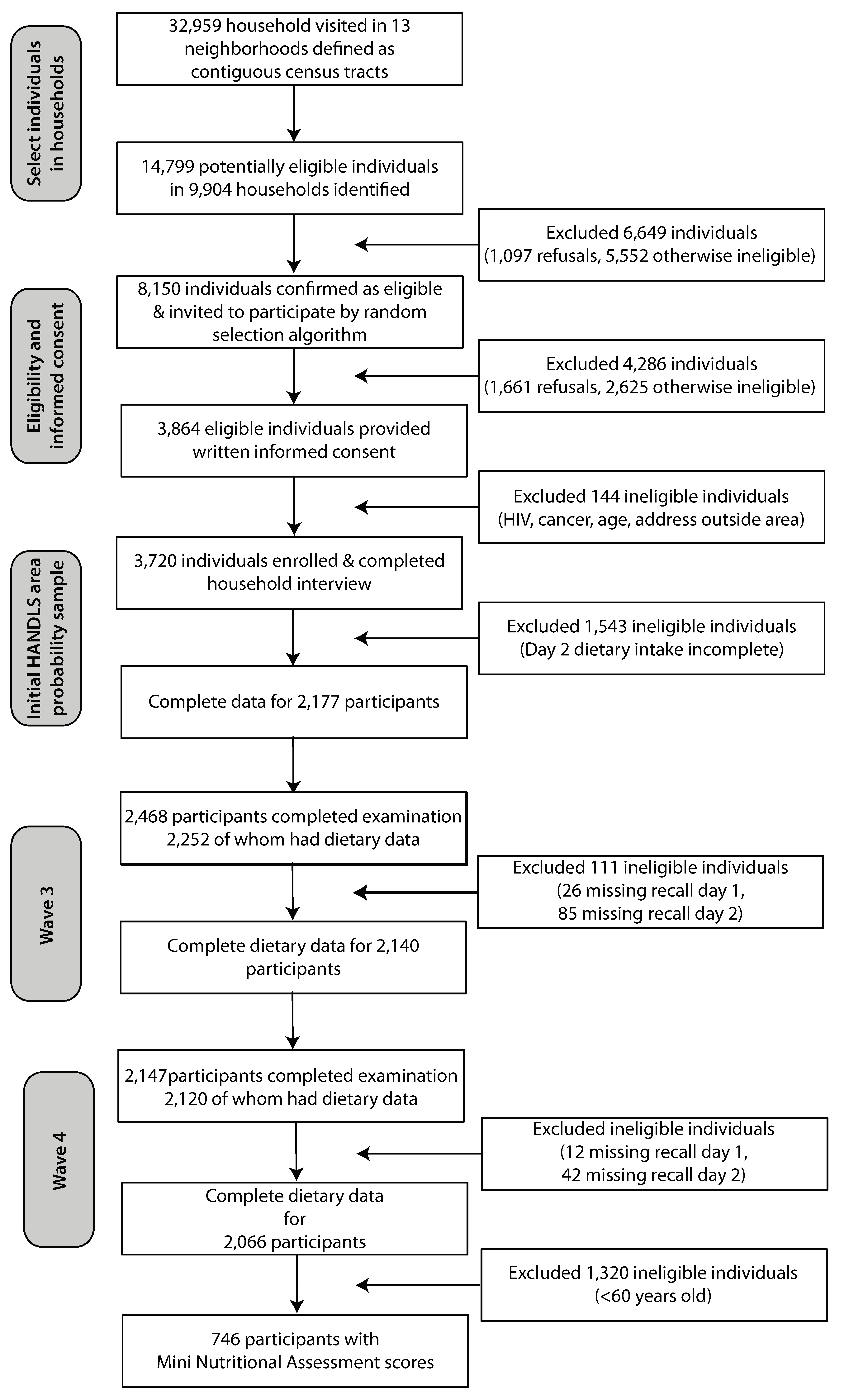 Nutrients 11 02046 g001